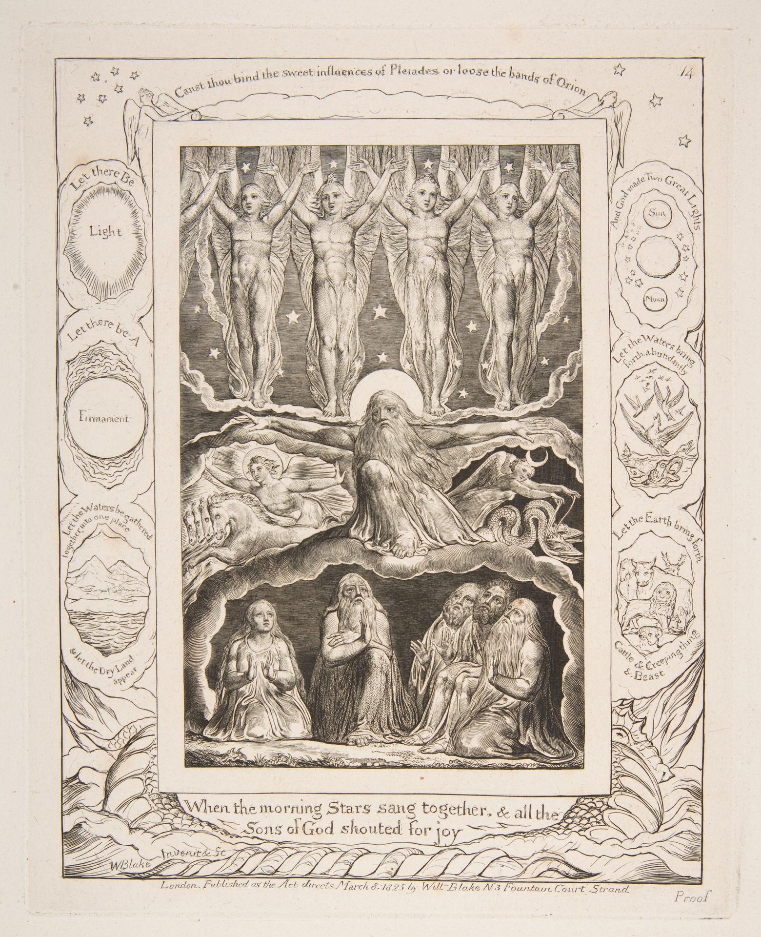 The Creation by William Blake