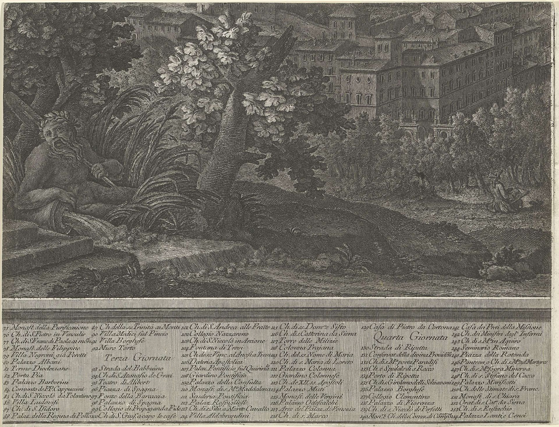 Panorama van de stad Rome by Giuseppe Vasi