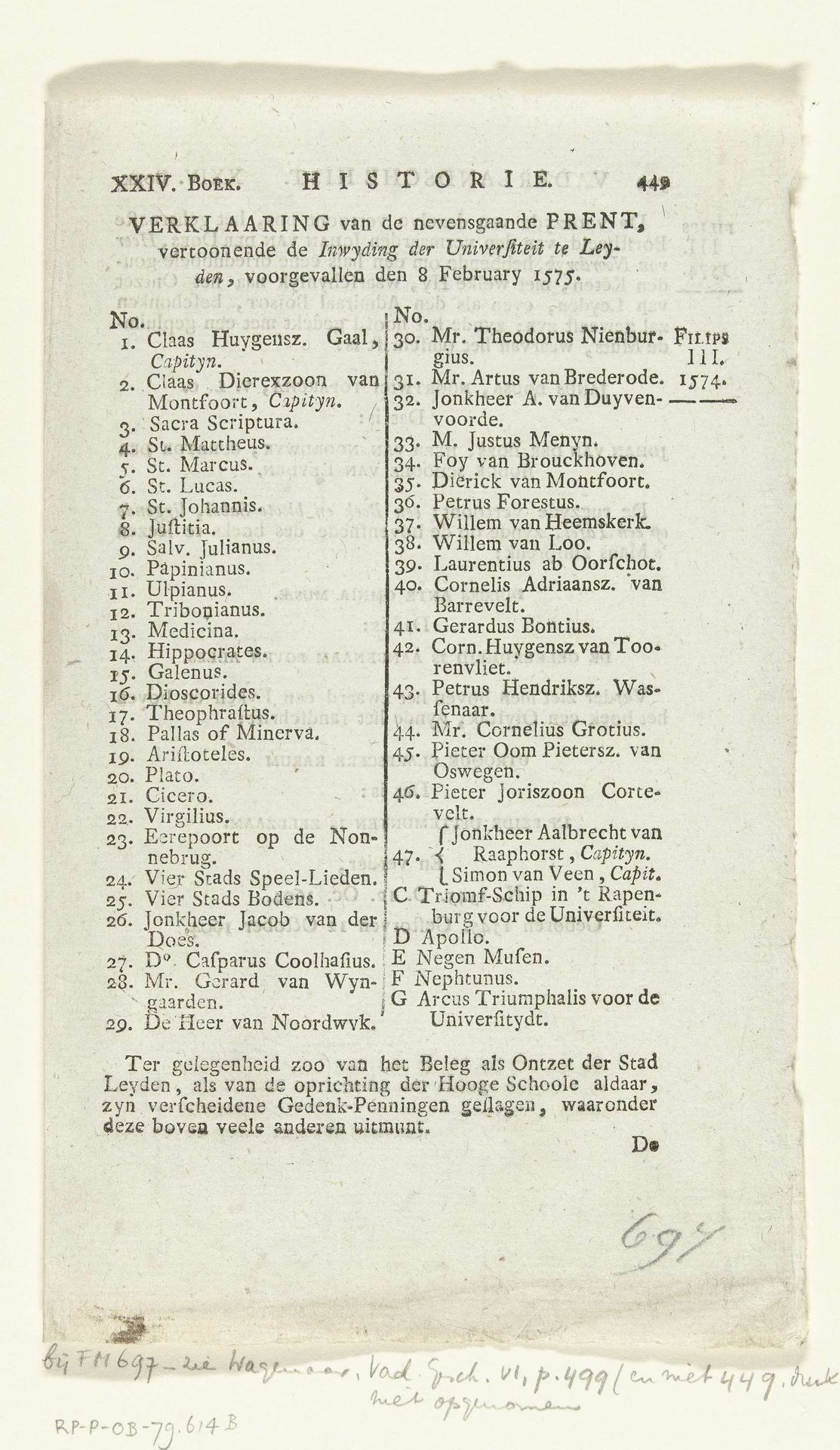 Legenda bij de optocht bij de inwijding van Universiteit van Leiden, 1575 by Anonymous