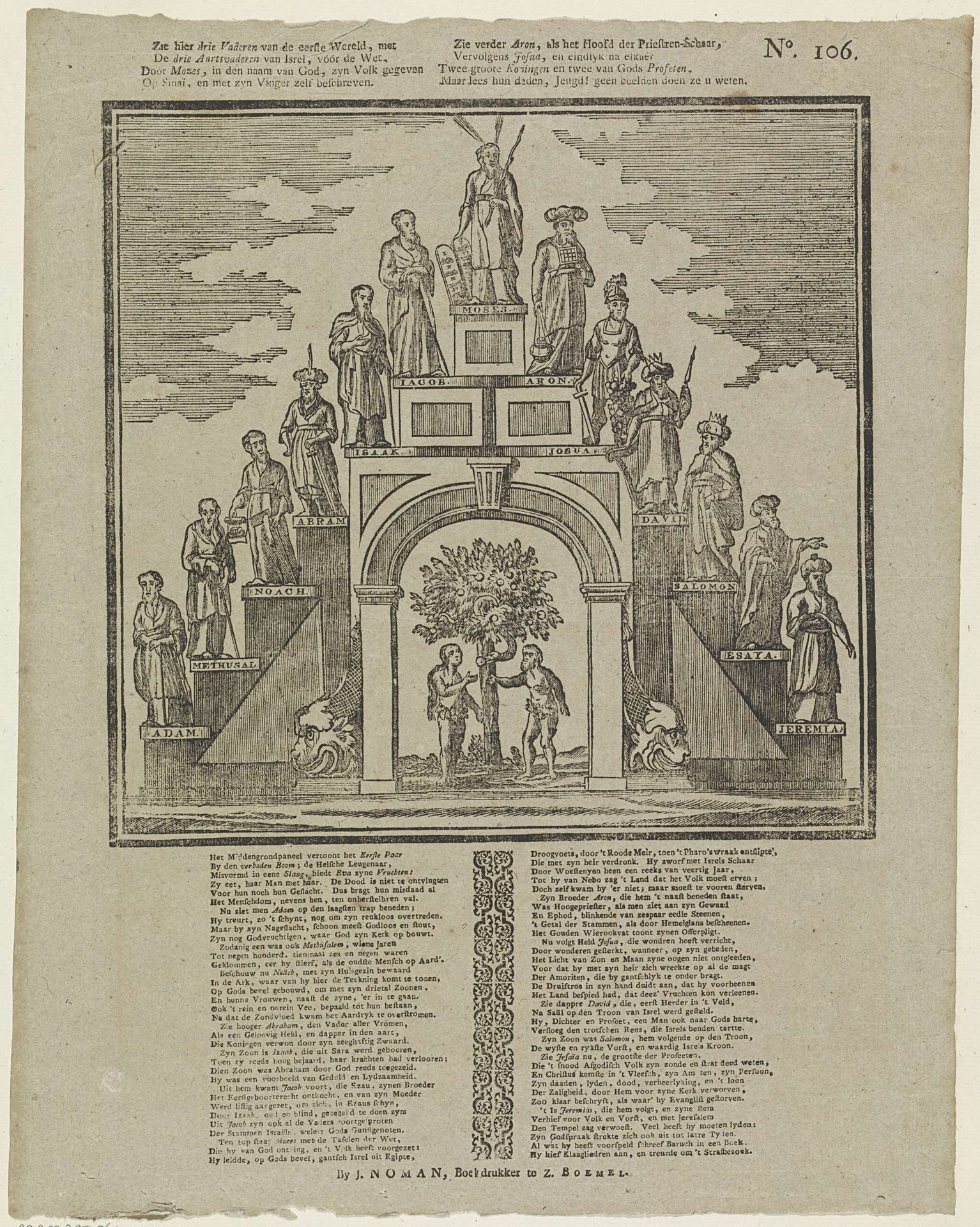 Zie hier drie vaderen van de eerste wereld, met / De drie aartsvaderen van Isrel, vóór de wet [(...)] by Johan Noman