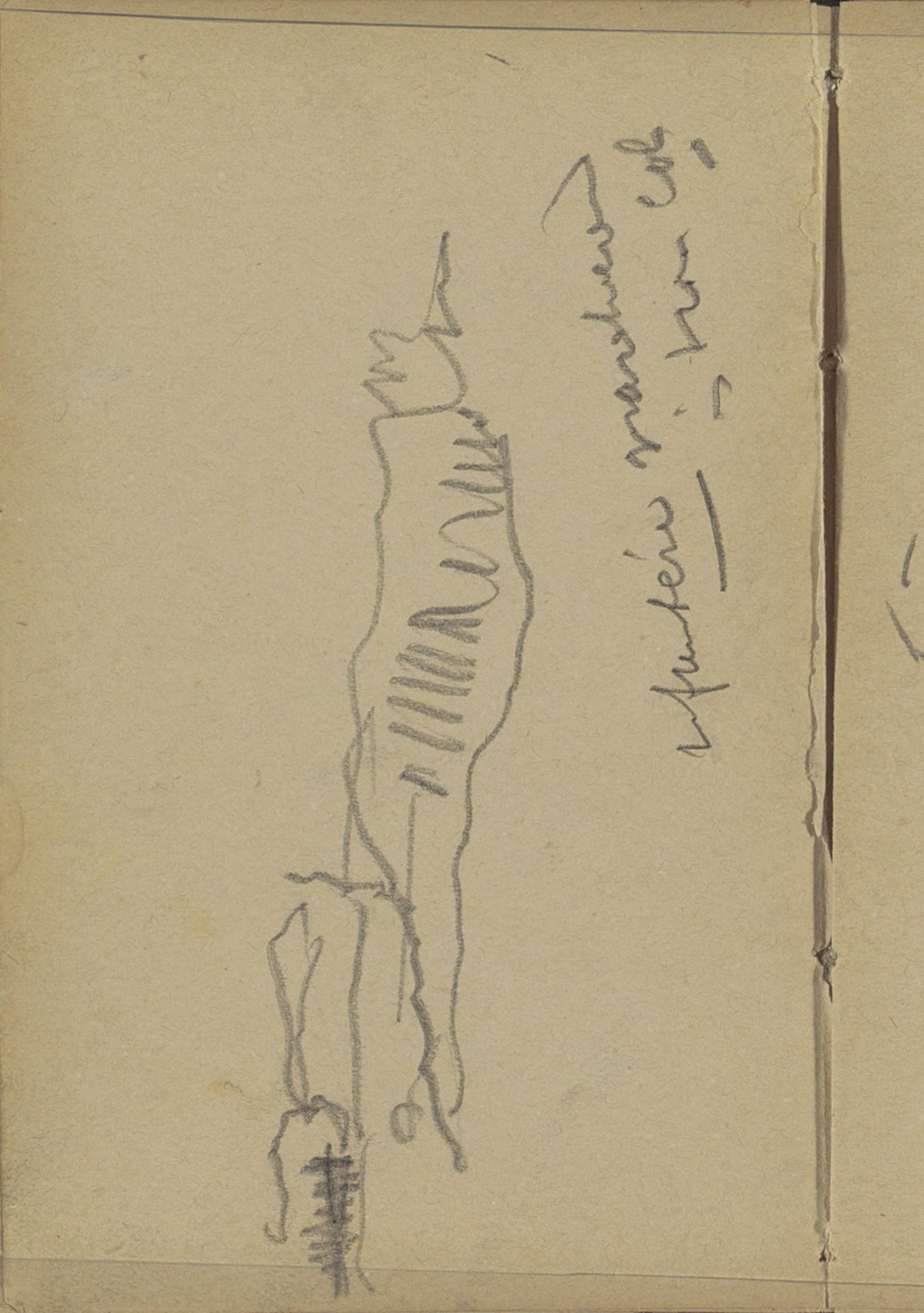 Landschap by George Hendrik Breitner