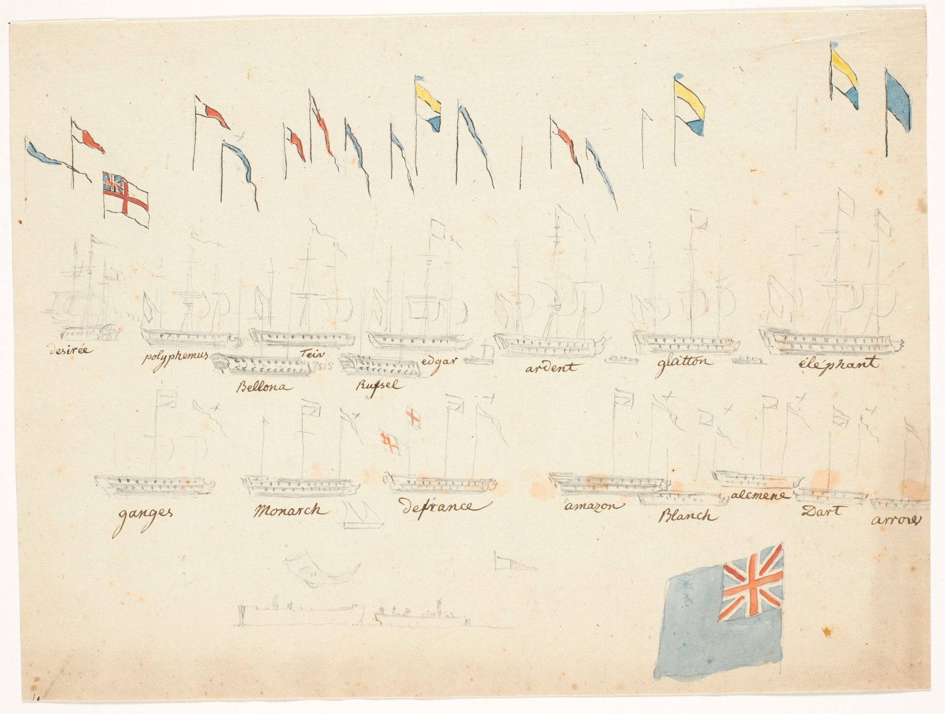 Studier af engelske orlogsskibe med navnebetegnelse og vimpler by C.A. Lorentzen