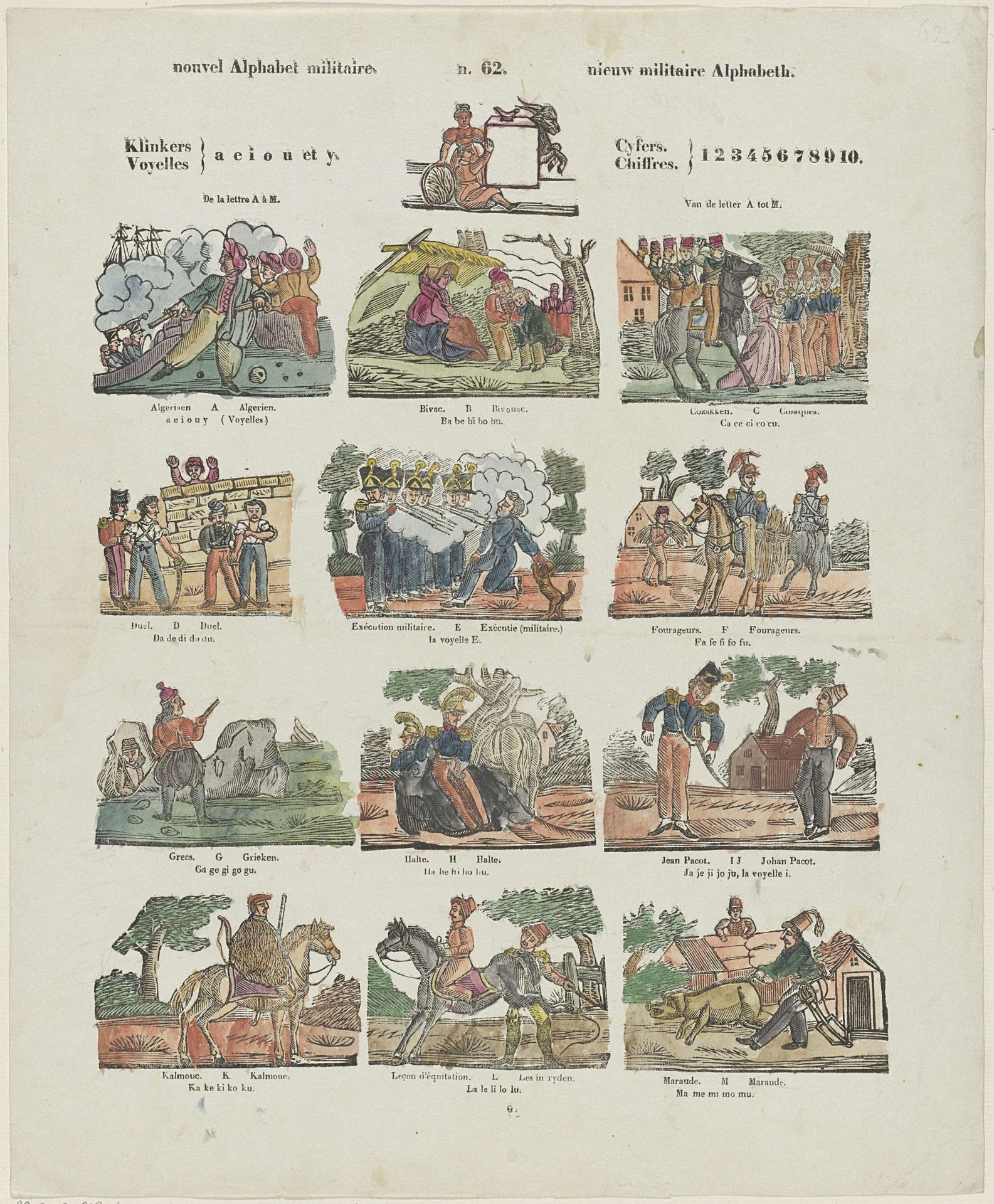 Nouvel alphabet militaire / Nieuw militaire alphabeth by Glenisson & Van Genechten