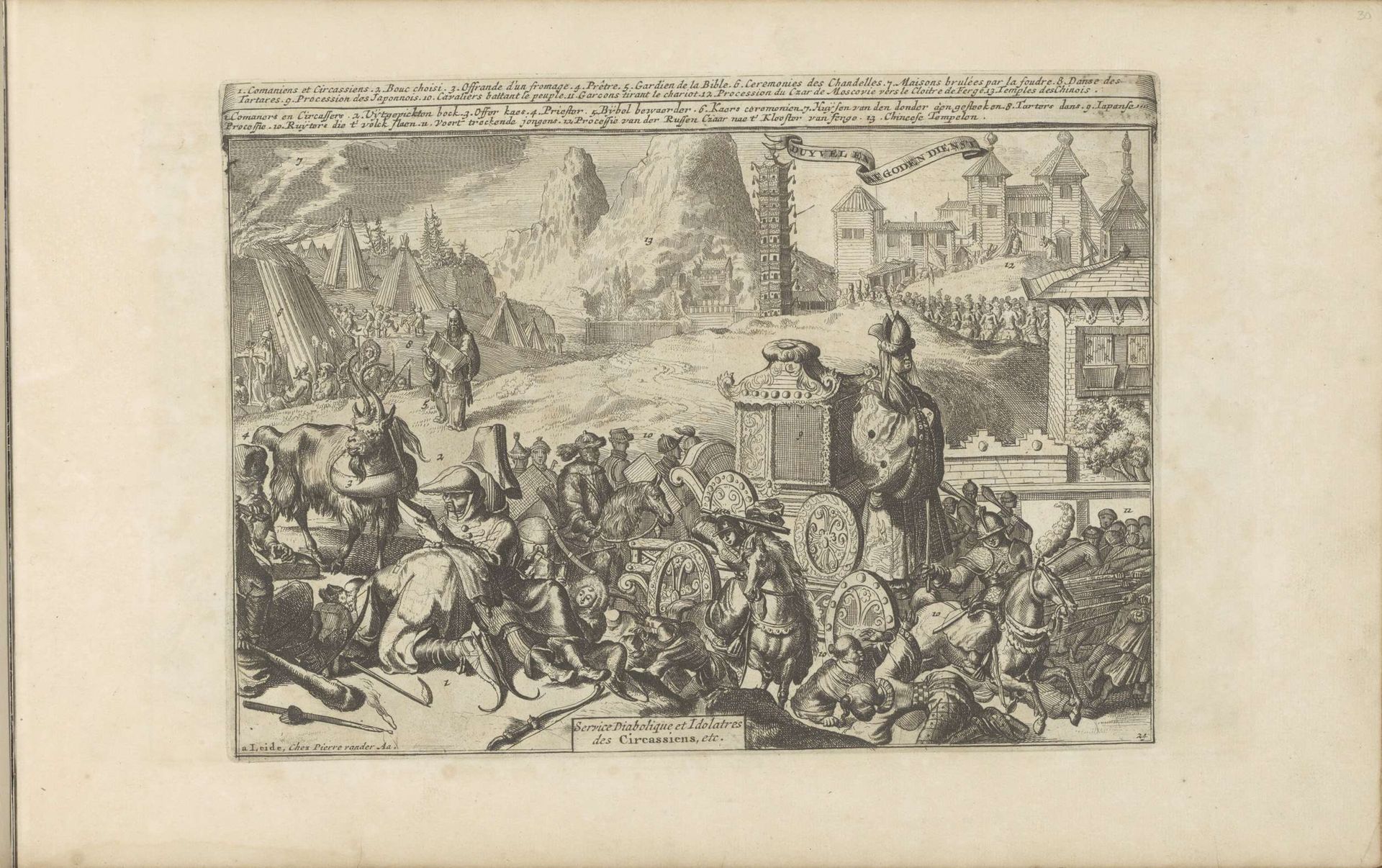 Godsdienstige handelingen en ceremoniën in Indië by Romeyn de Hooghe