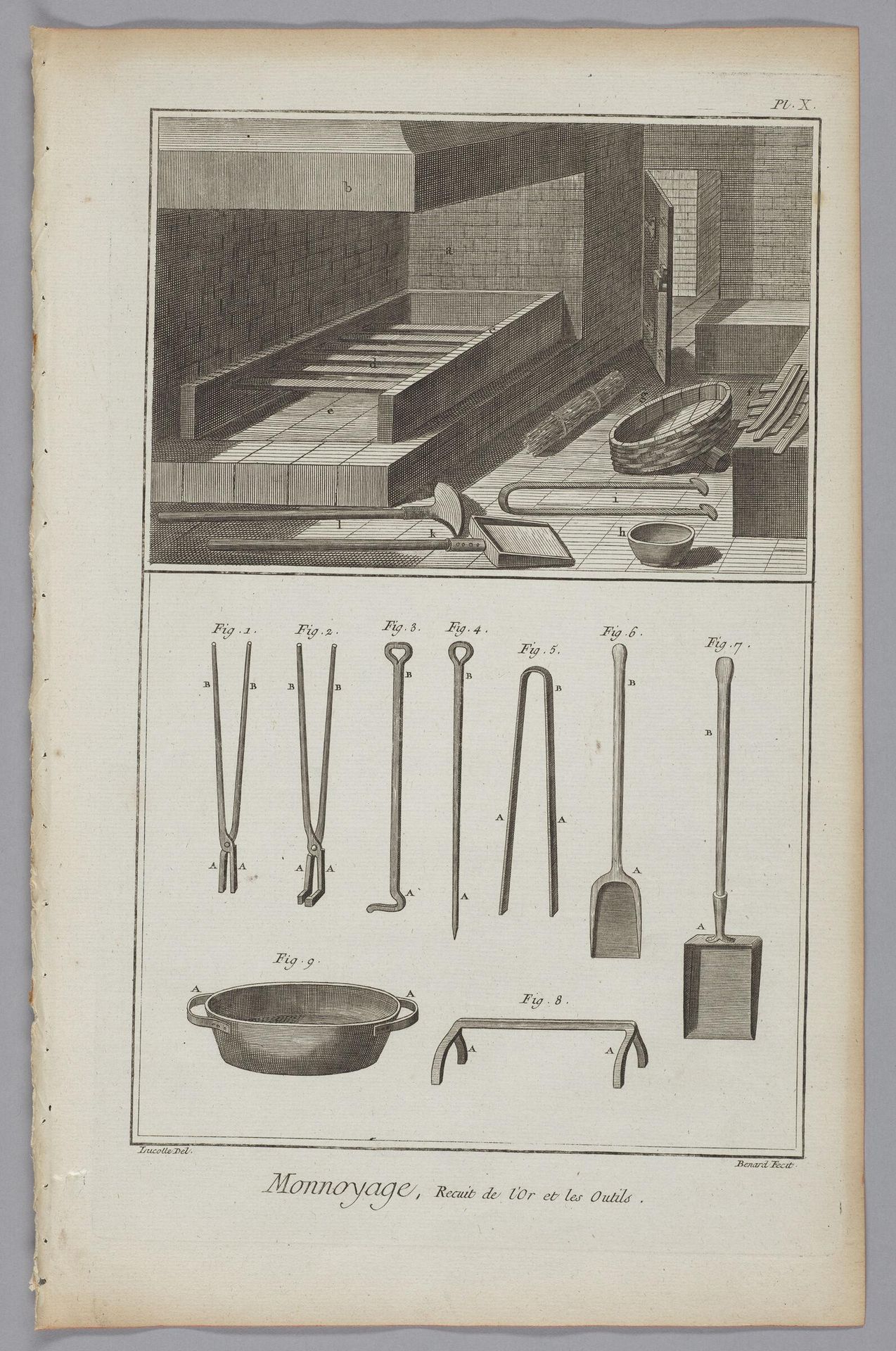 Minting, Gold Tempering and Tools by Robert BÃ©nard
