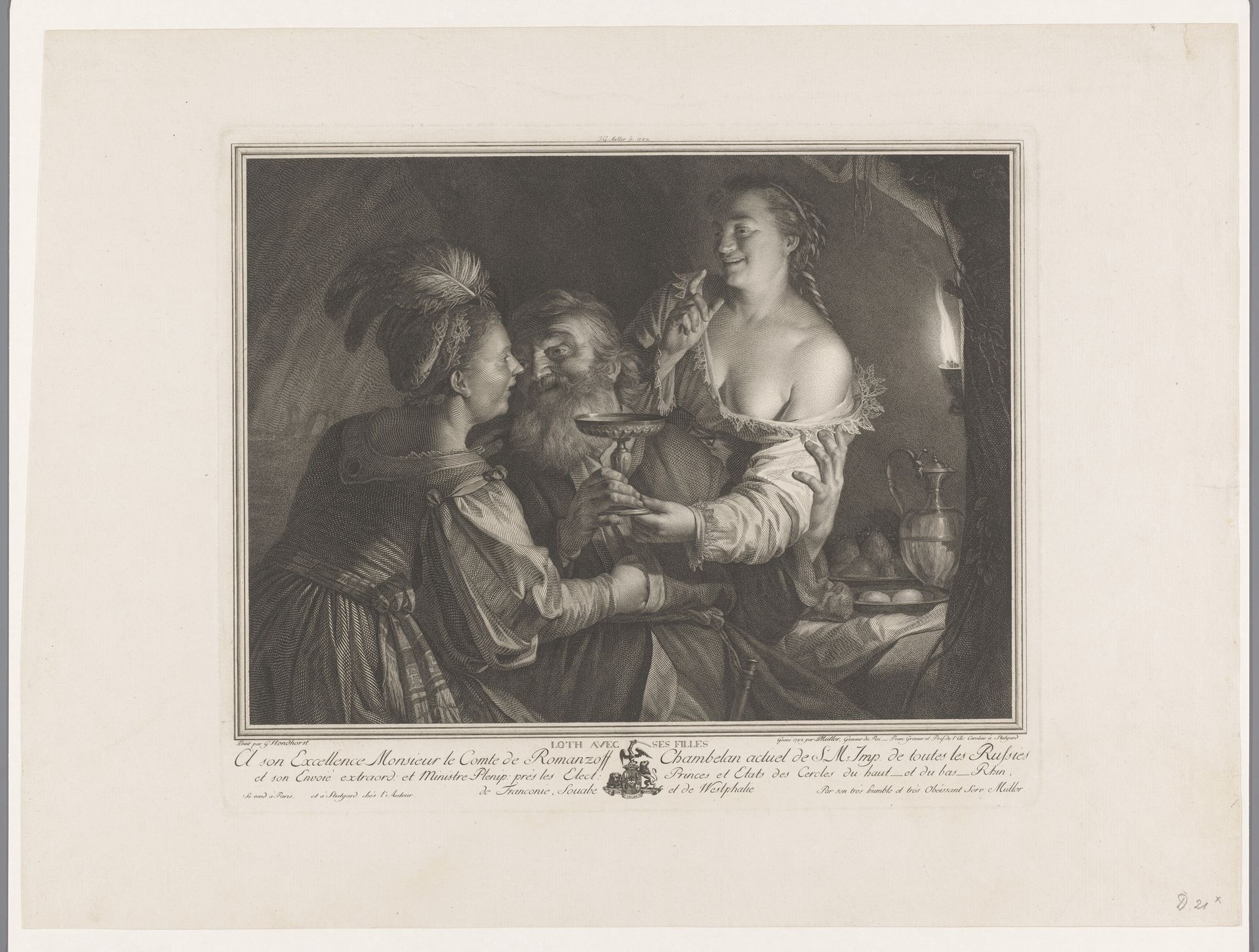 Lot en zijn dochters by Johann Gotthard Müller