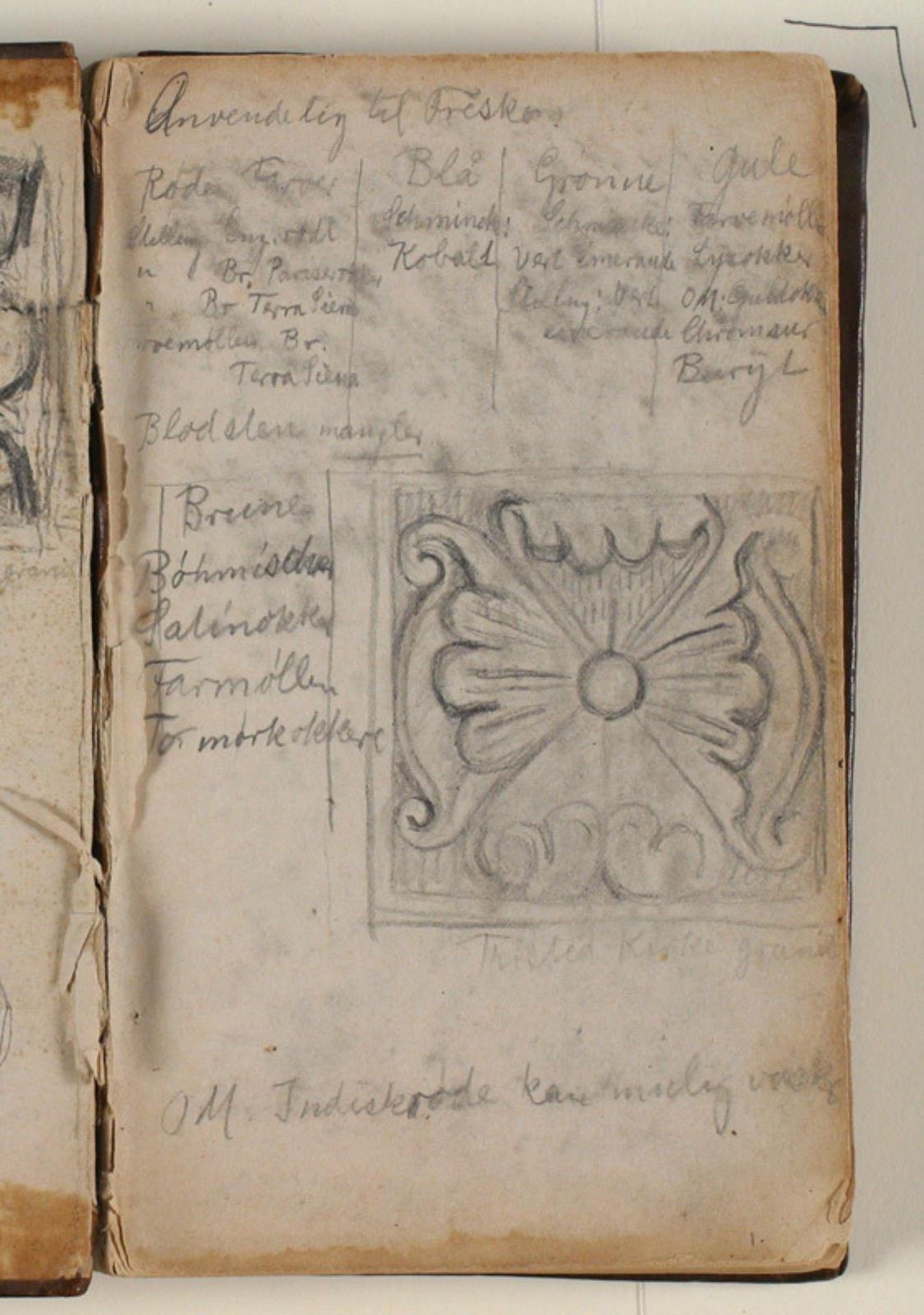 Ornamentik fra Thisted kirke. Notat om farver by Niels Larsen Stevns