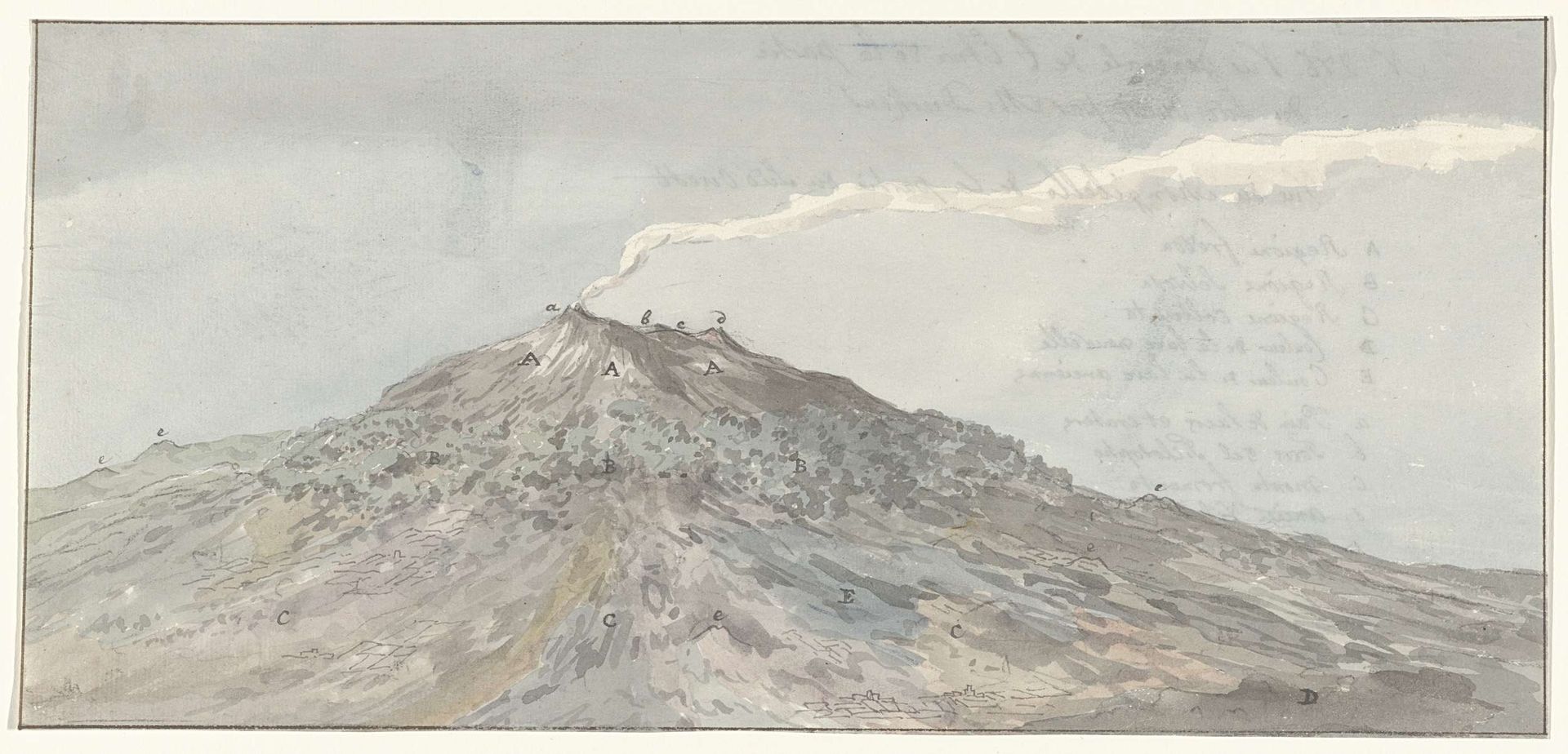 Gezicht op de Etna gezien vanuit het zuidwesten by Willem Carel Dierkens