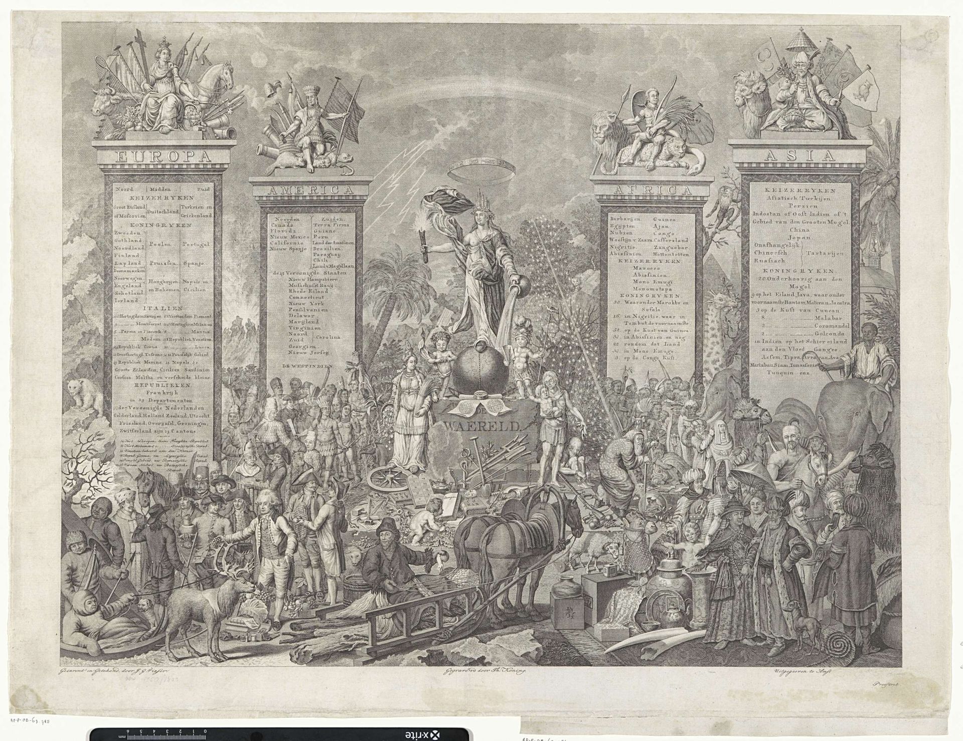Allegorische voorstelling van de wereld by Theodoor Koning