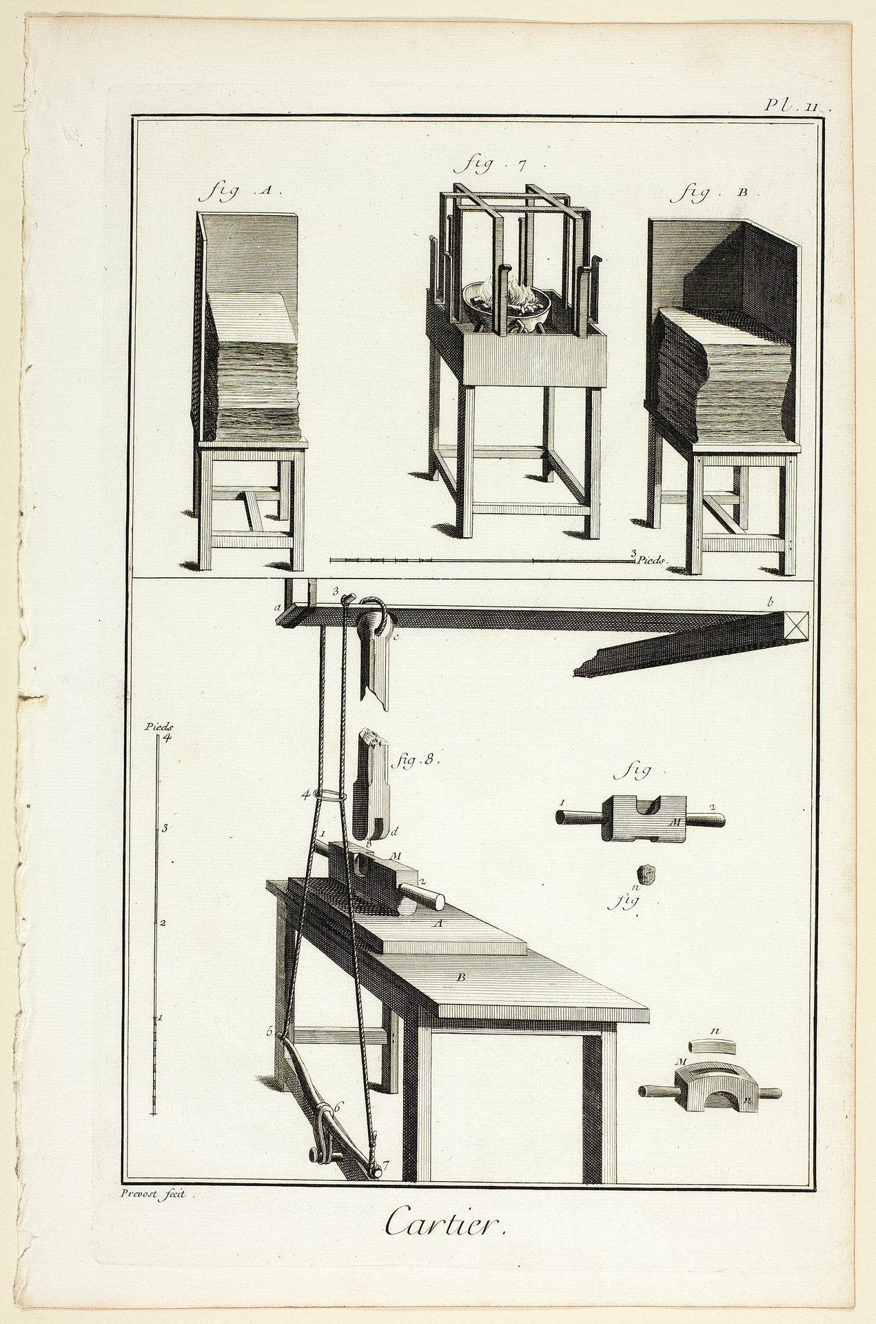 Card-Maker, from Encyclopédie by Benoit Louis Prevost