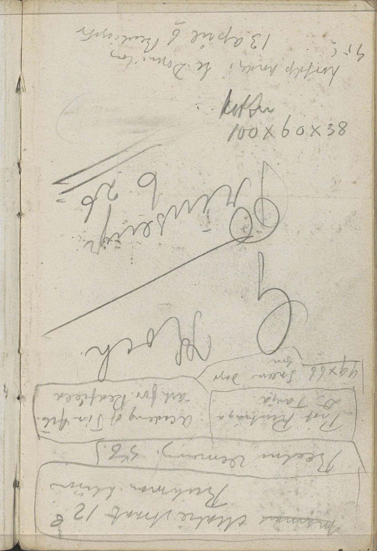 Annotaties by George Hendrik Breitner