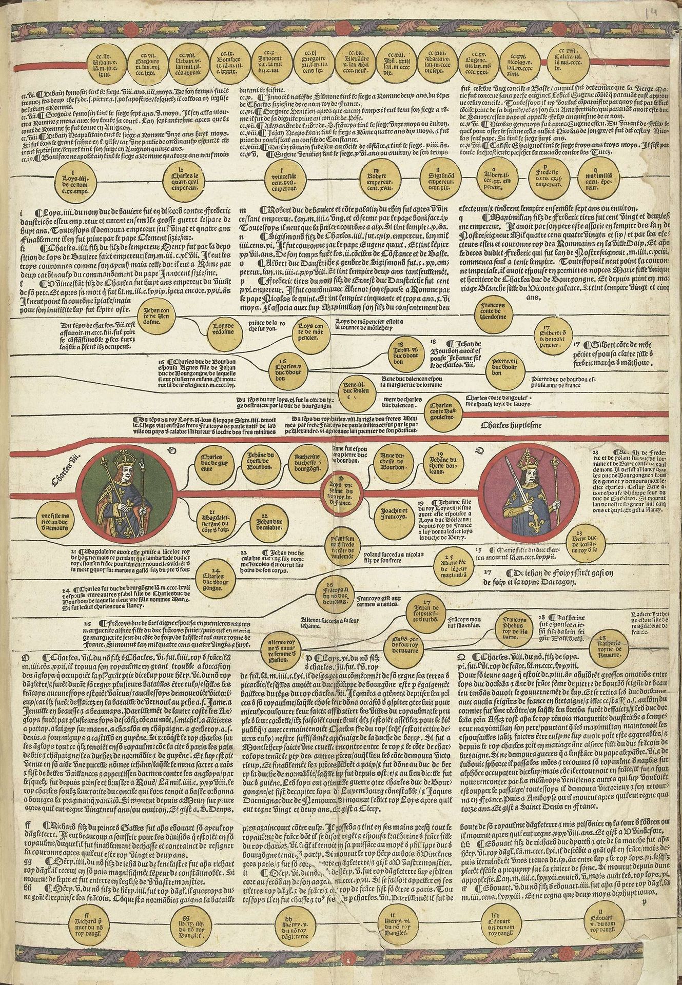 Cronica Cronicarum (...), blad 14 recto by Anonymous