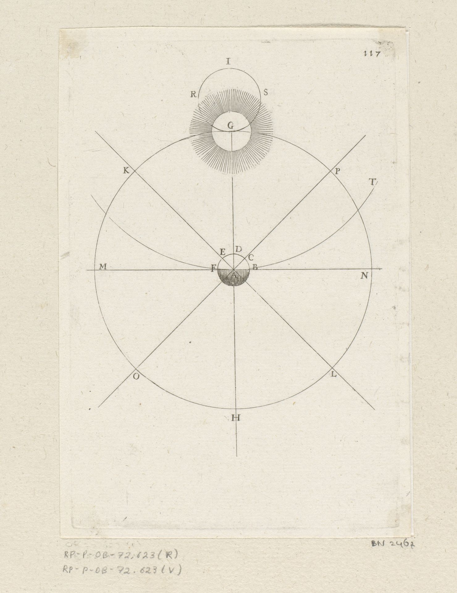 Beweging van de Zon ten opzichte van de Aarde by Sébastien Leclerc I
