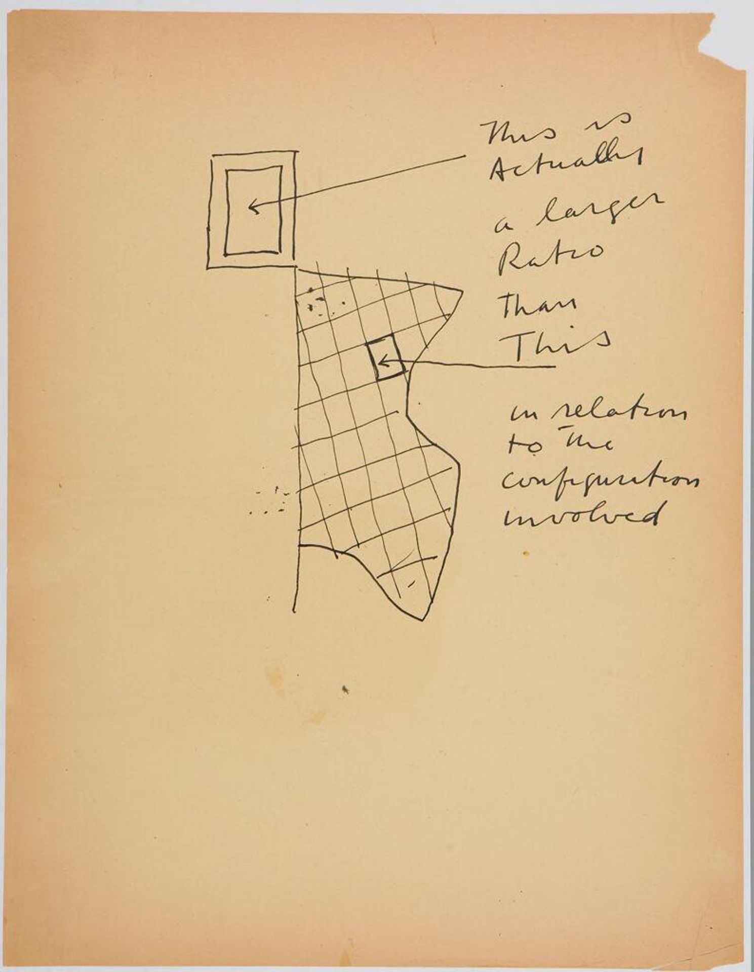 Configuration Diagram by Stuart Davis