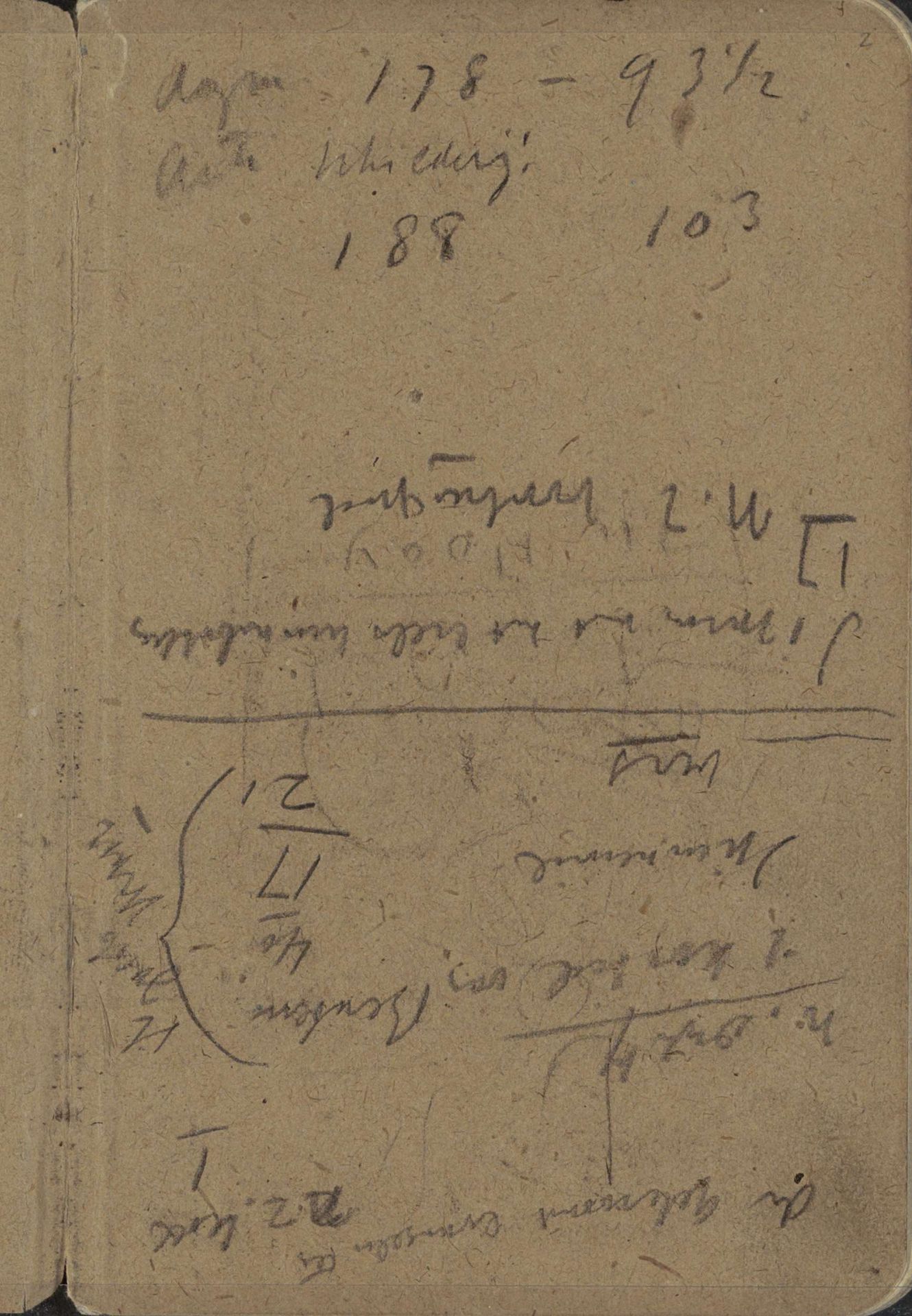 Annotaties by George Hendrik Breitner