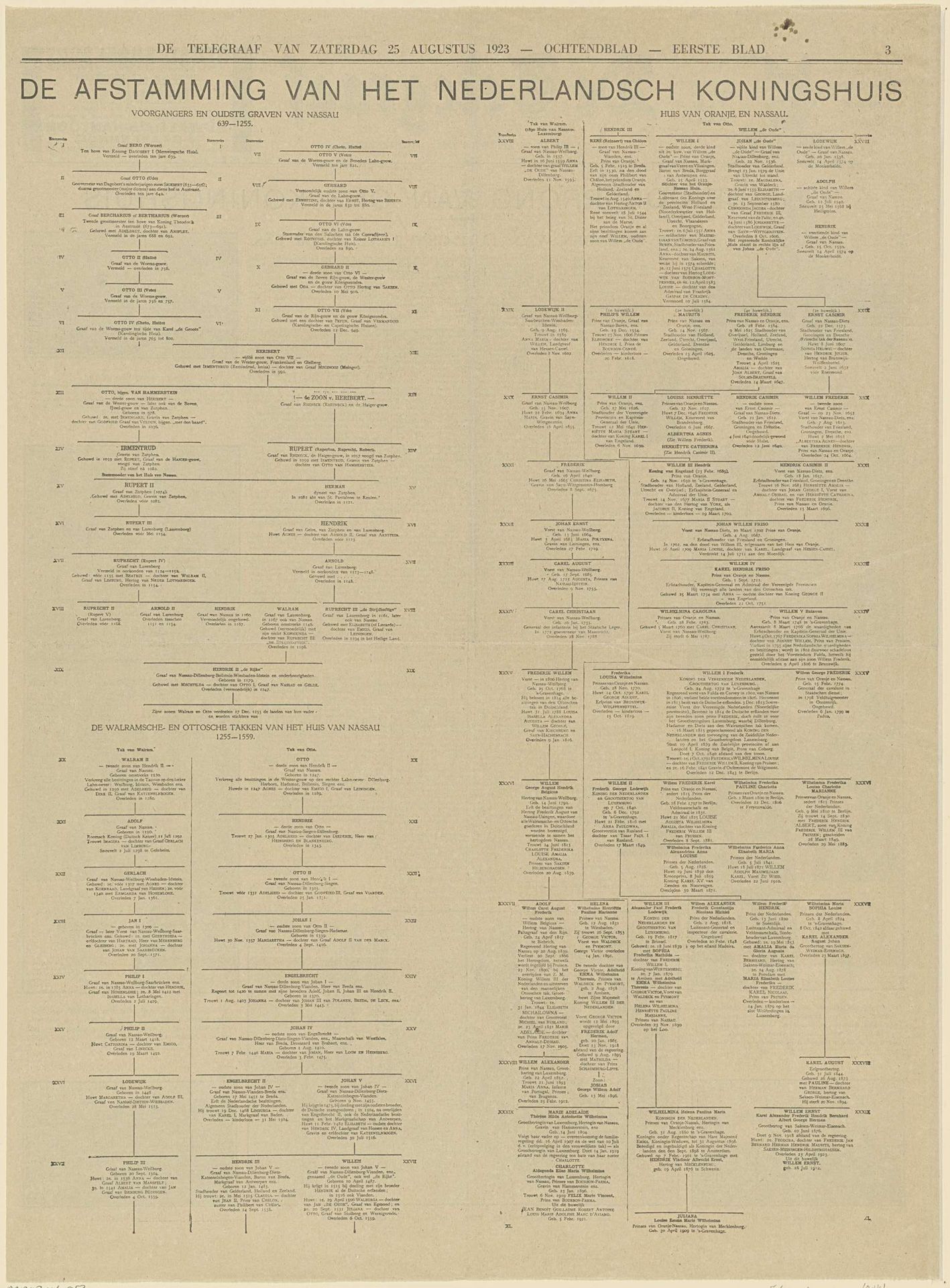 Krant met een stamboom van het Huis Nassau by Anonymous
