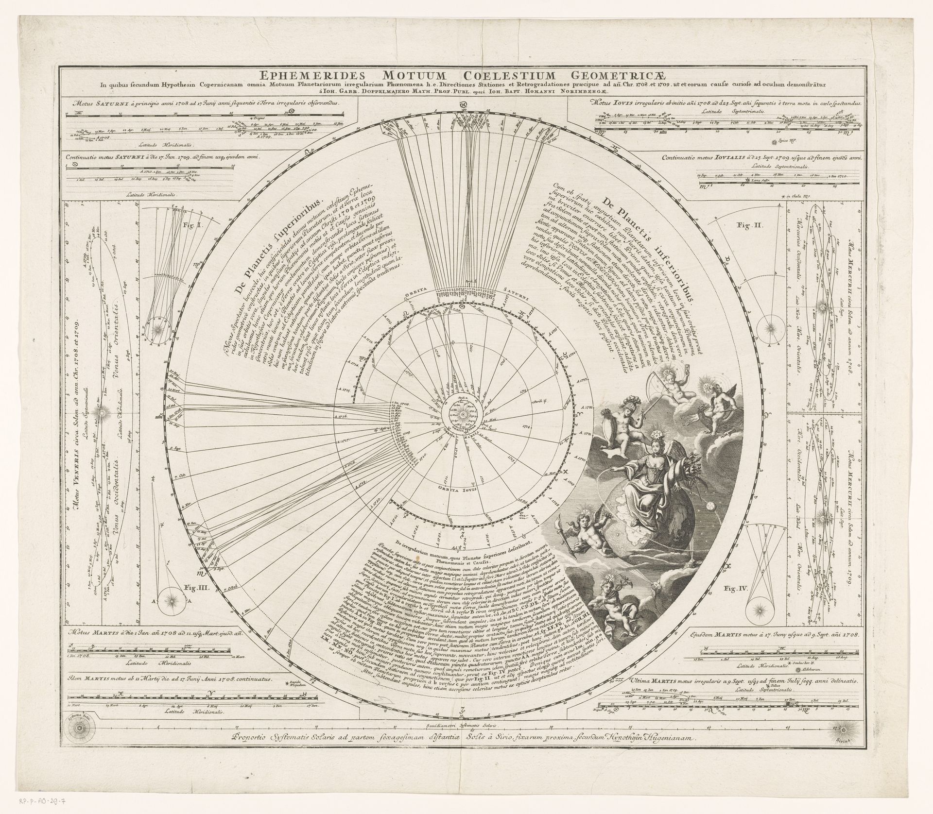 Kaart met voorspelling van de stand van planeten in 1708 en 1709 by Anonymous
