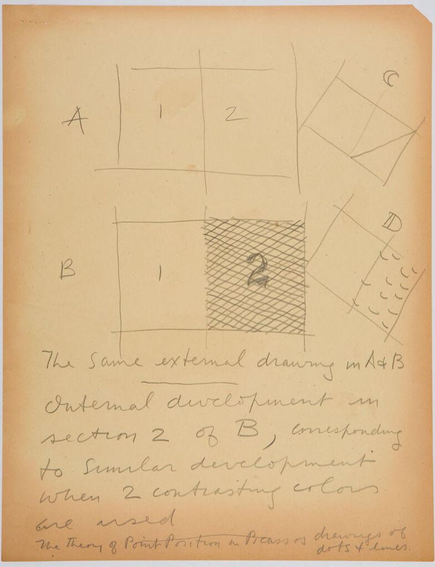 Art Theory Diagram by Stuart Davis