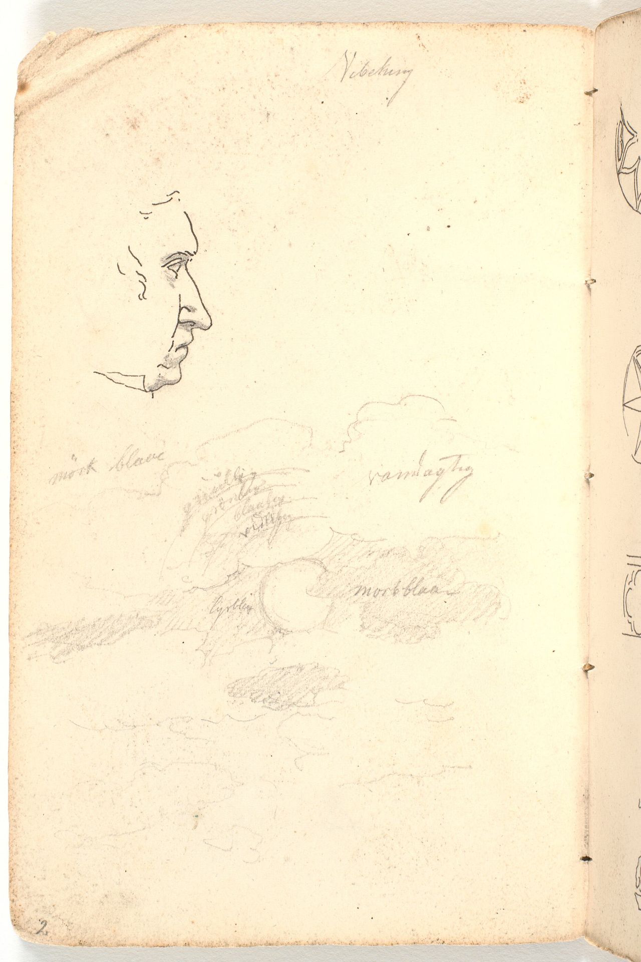 Mandsprofil og skystudie med farveangivelser by Martinus Rørbye