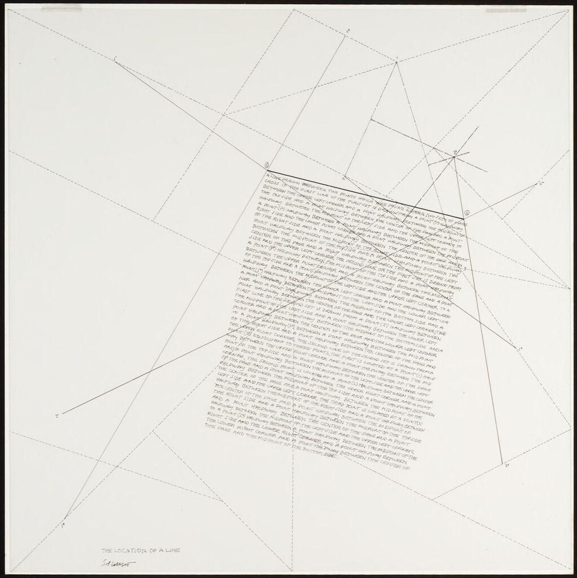 The Location of a Line by Sol LeWitt