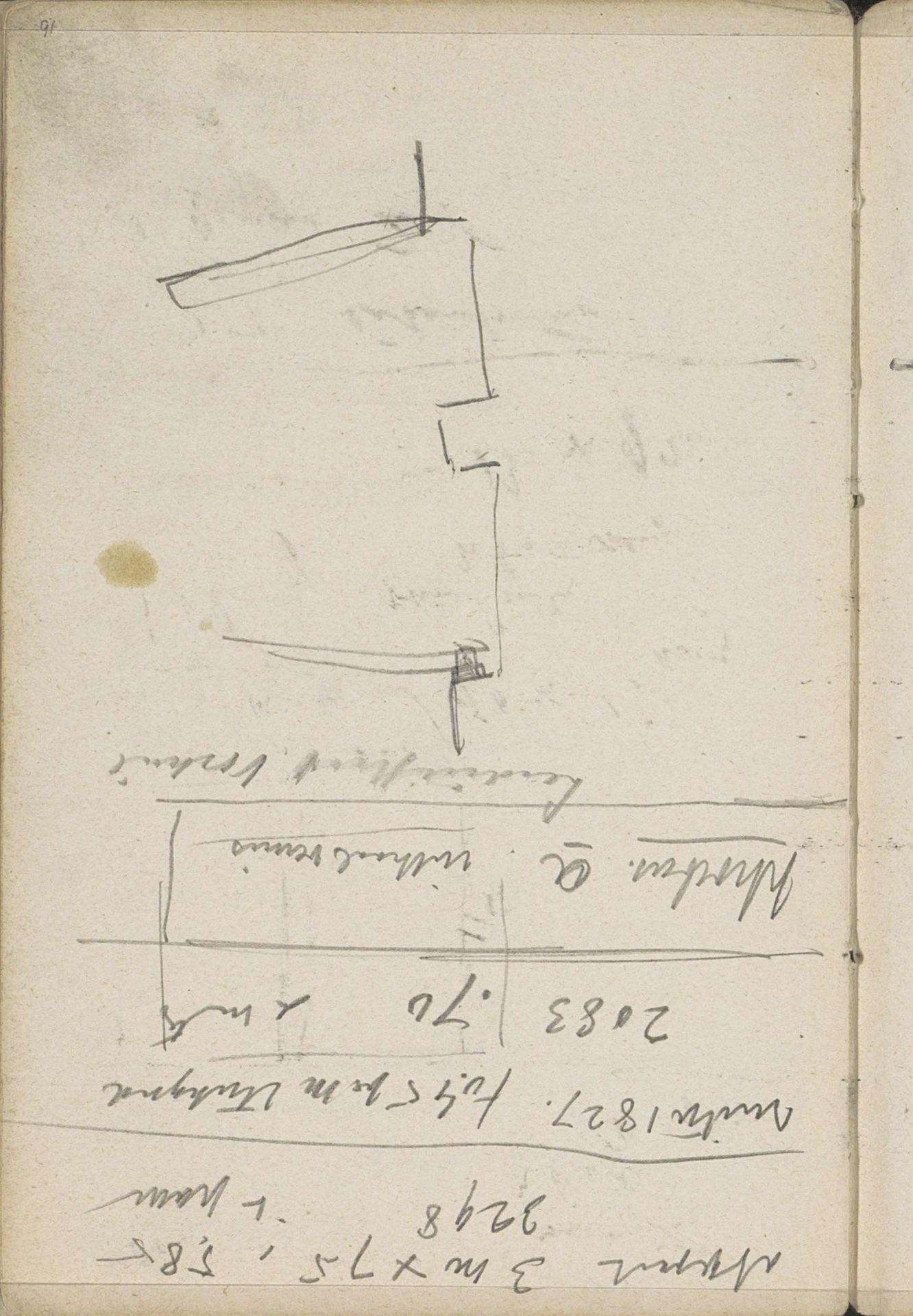 Studie en annotaties by George Hendrik Breitner