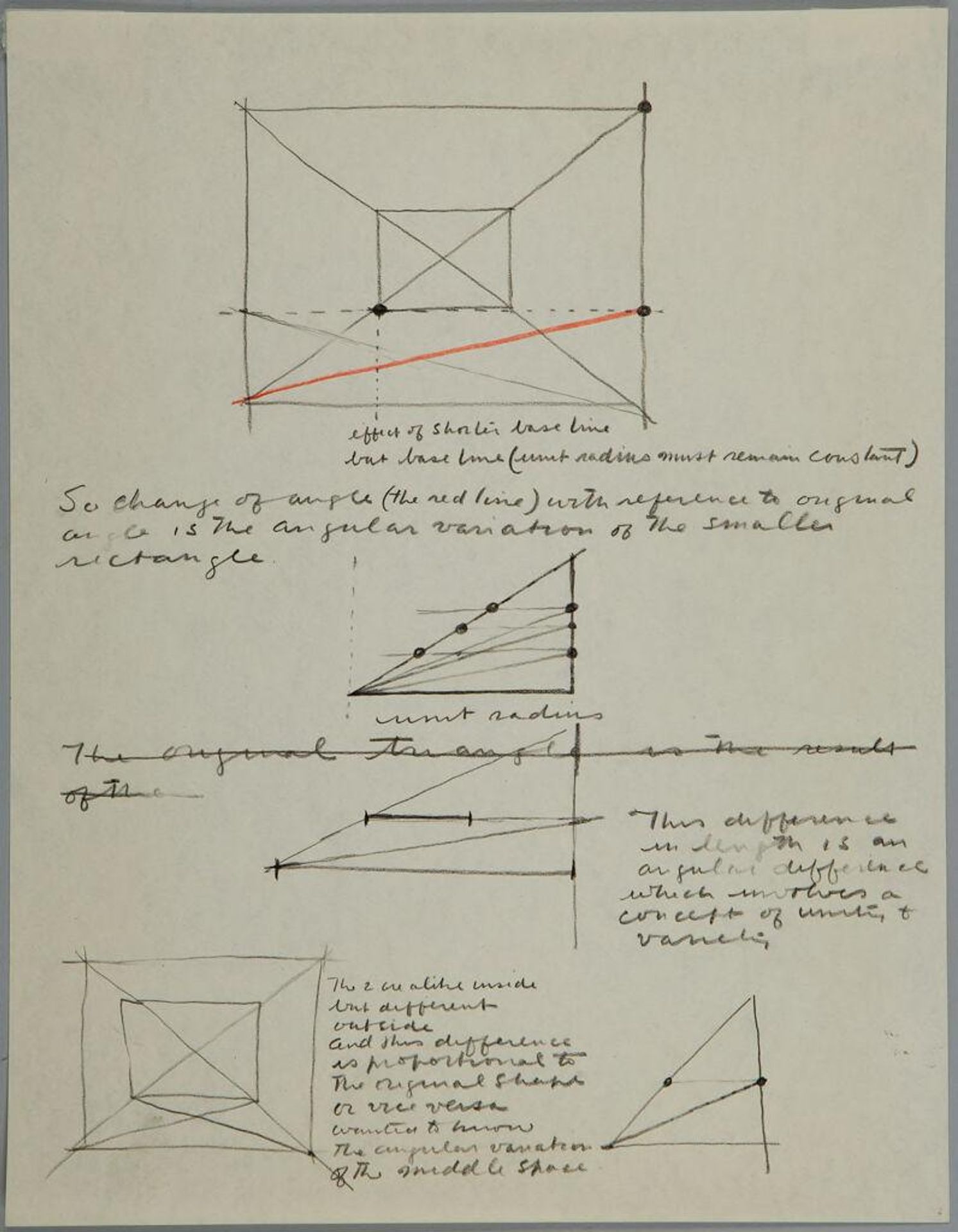 Angle Theory Diagrams by Stuart Davis