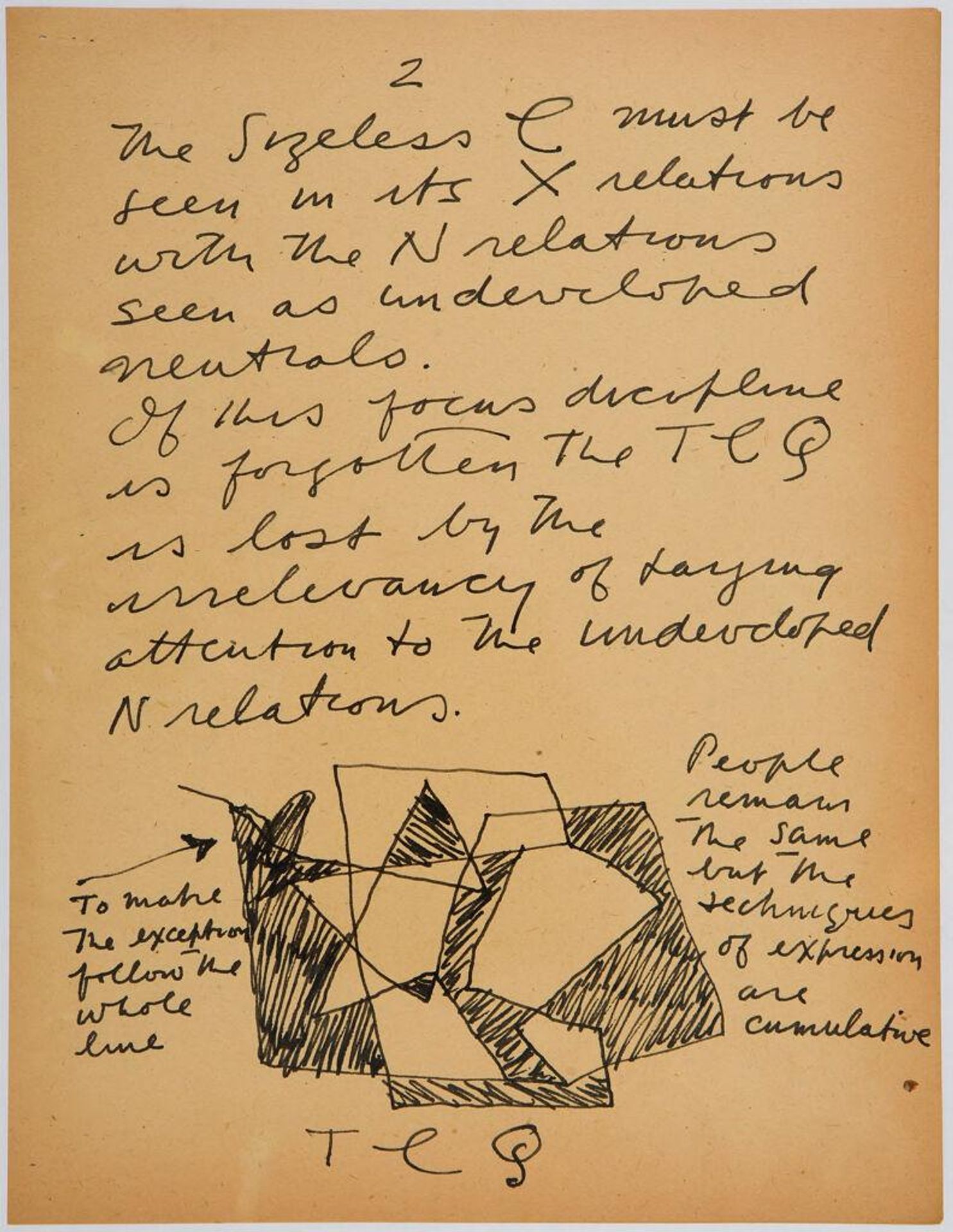 Art Theory Text with Abuttal Diagram by Stuart Davis