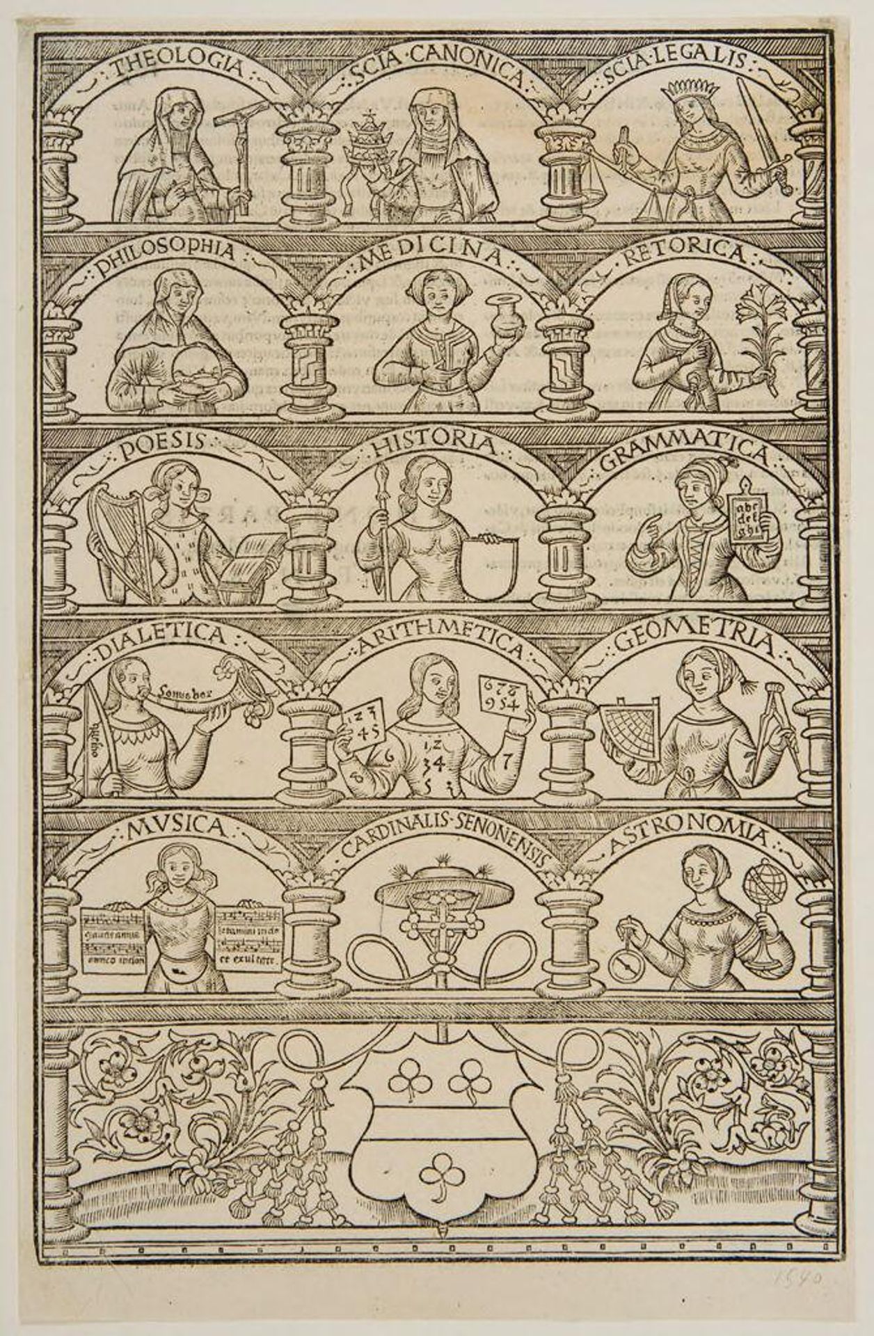 Fifteen virtues by Anonymous