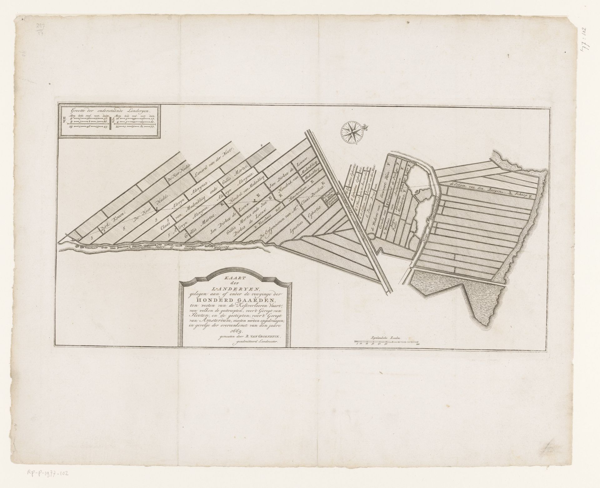 Kaart van de landerijen ten westen van de Kostverlorenvaart te Amsterdam by Anonymous