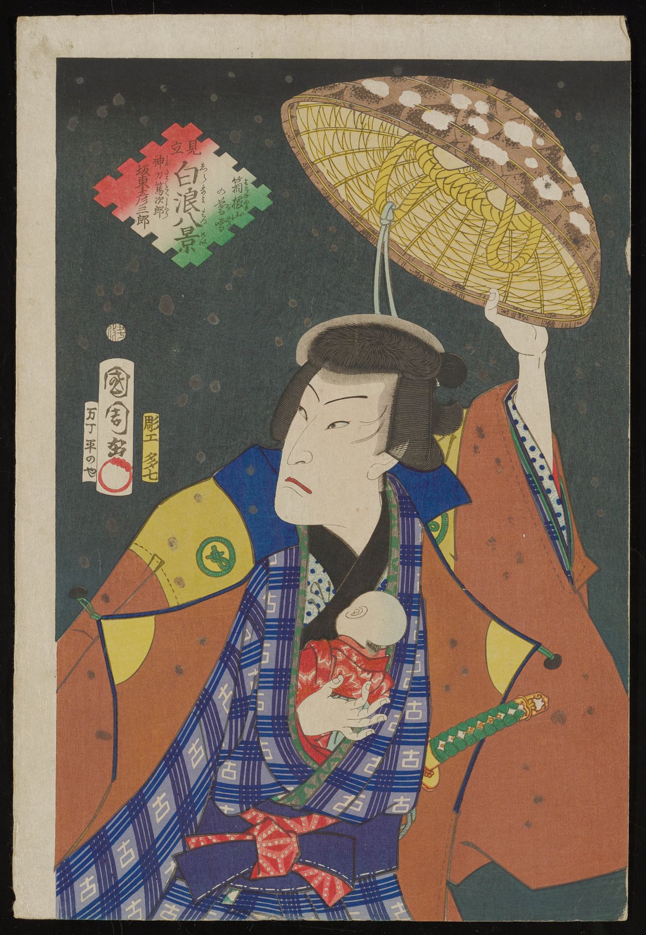 Twilight Snow of the Hakone Mountains- Actor Bandō Hikosaburō V as Jintō Tokujirō by Toyohara Kunichika