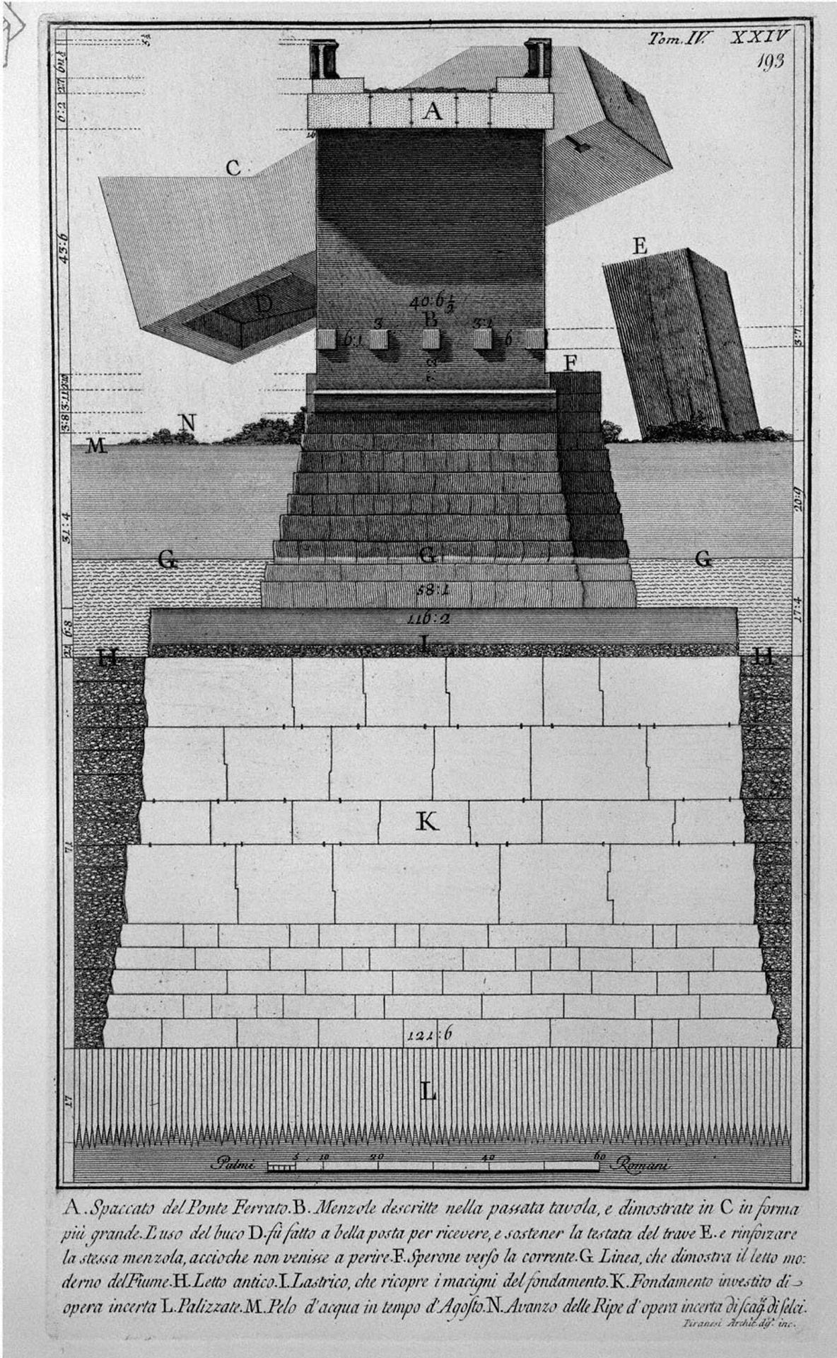 The Roman antiquities, t. 4, Plate XXIV. Elevation of the bridge and its foundations Cestius. by Giovanni Battista Piranesi