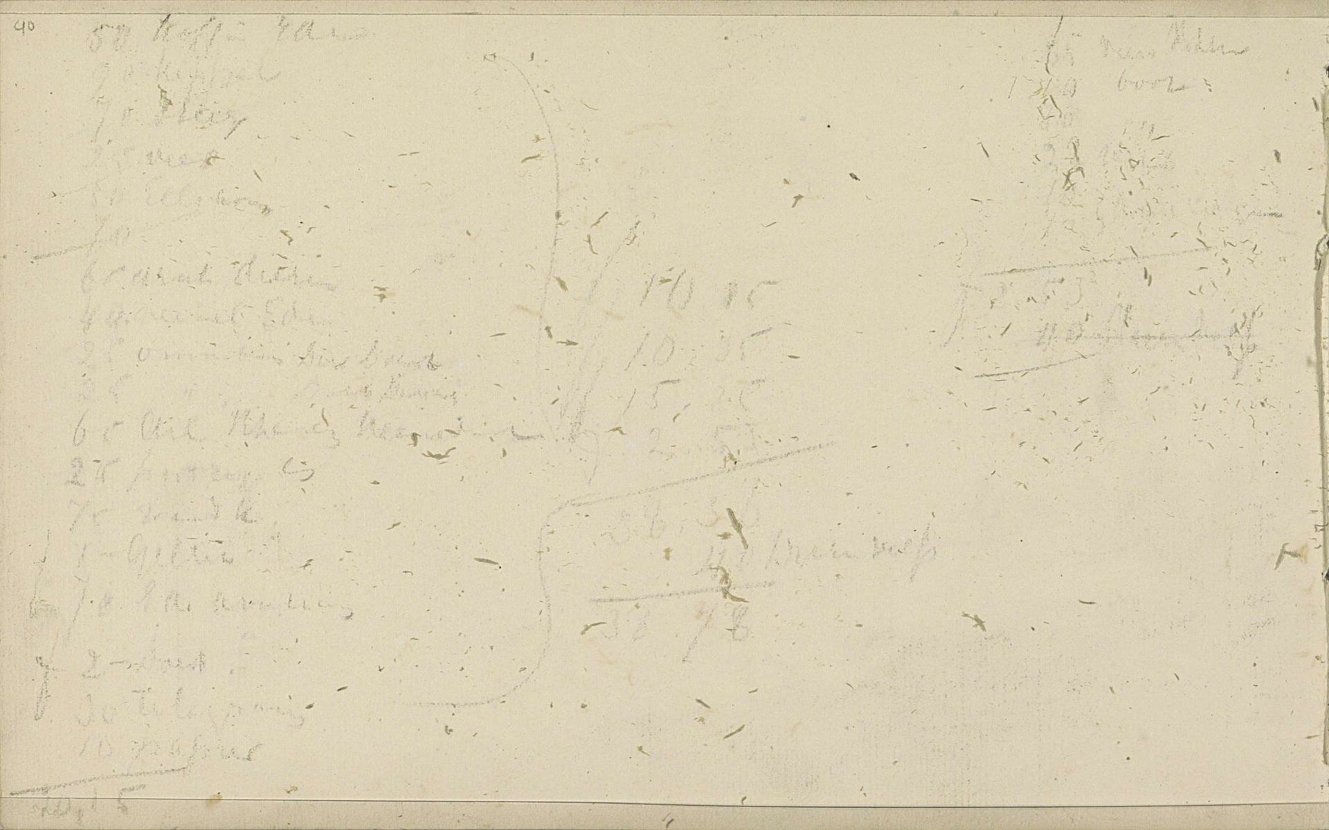 Annotaties by Willem Witsen