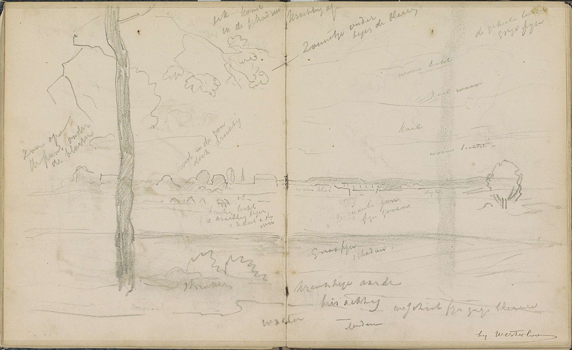 Landschap bij Westerlo by Johannes Tavenraat