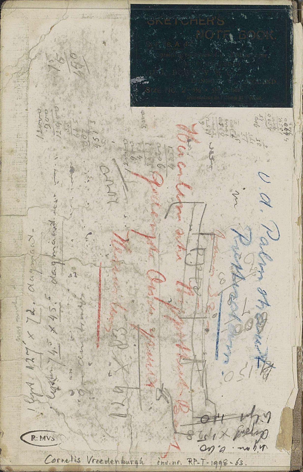 Notities by Cornelis Vreedenburgh