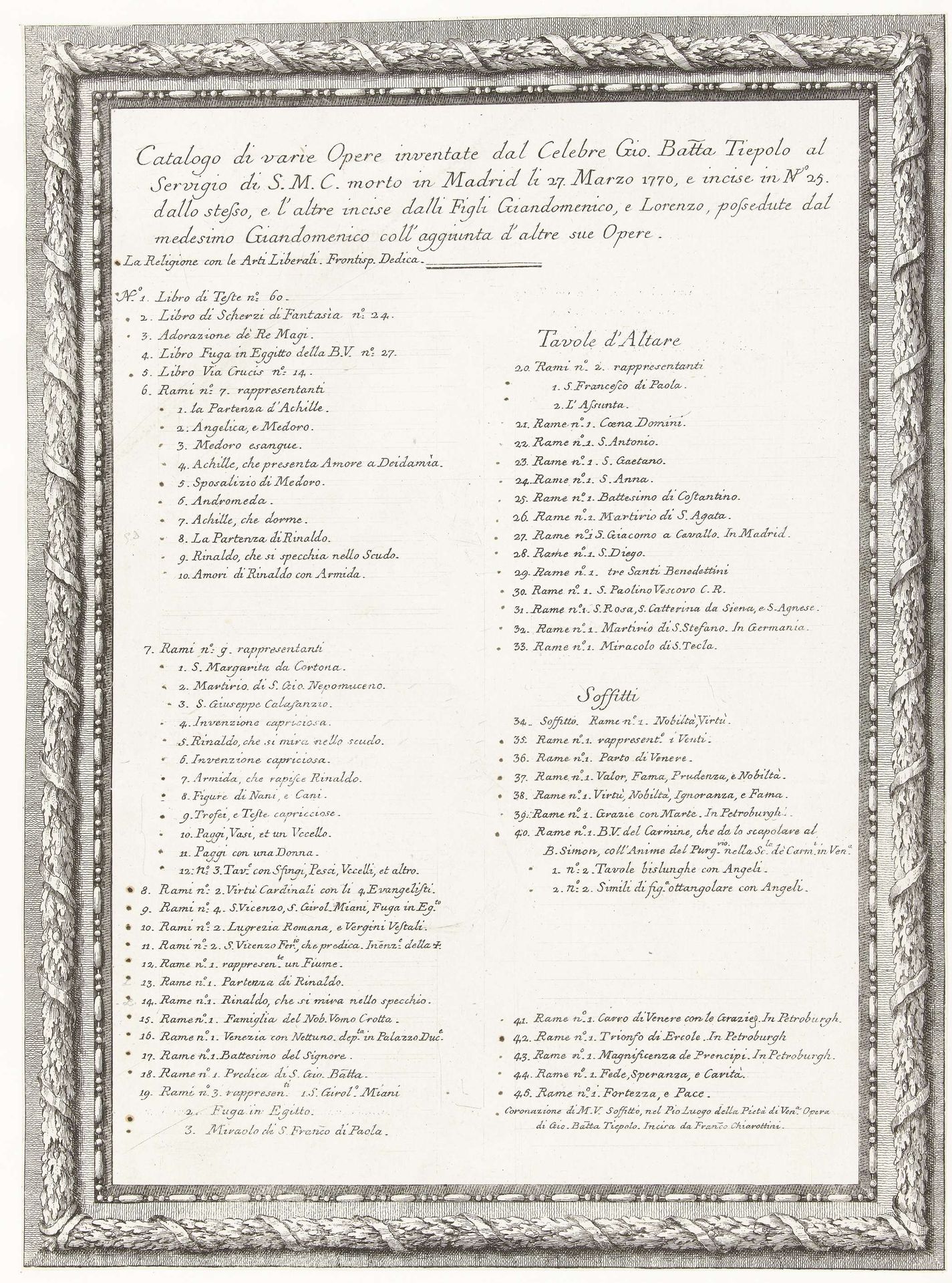Inhoudsopgave in ornamentale lijst van de verzamelde werken van Giovanni Battista, Giovanni Domenico en Lorenzo Baldissera Tiepolo by Francesco Chiarottini