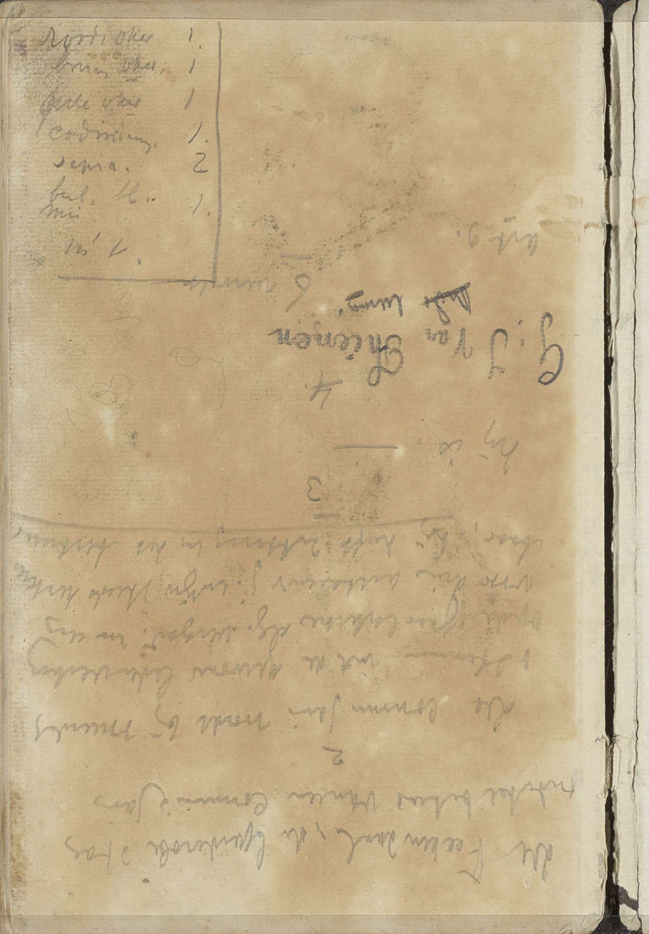 Annotaties by George Hendrik Breitner