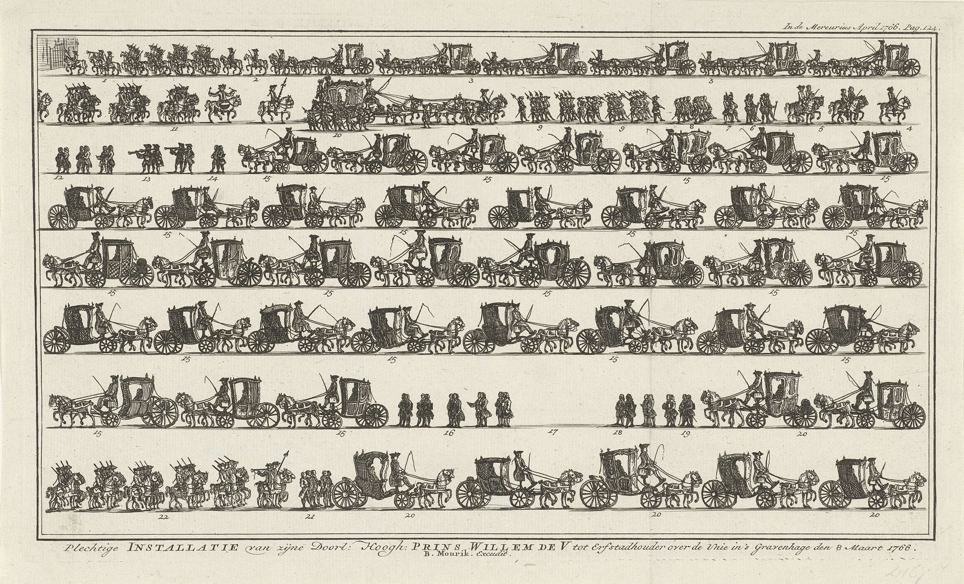Optocht voor installatie van Willem V als erfstadhouder, 1766 by Anonymous