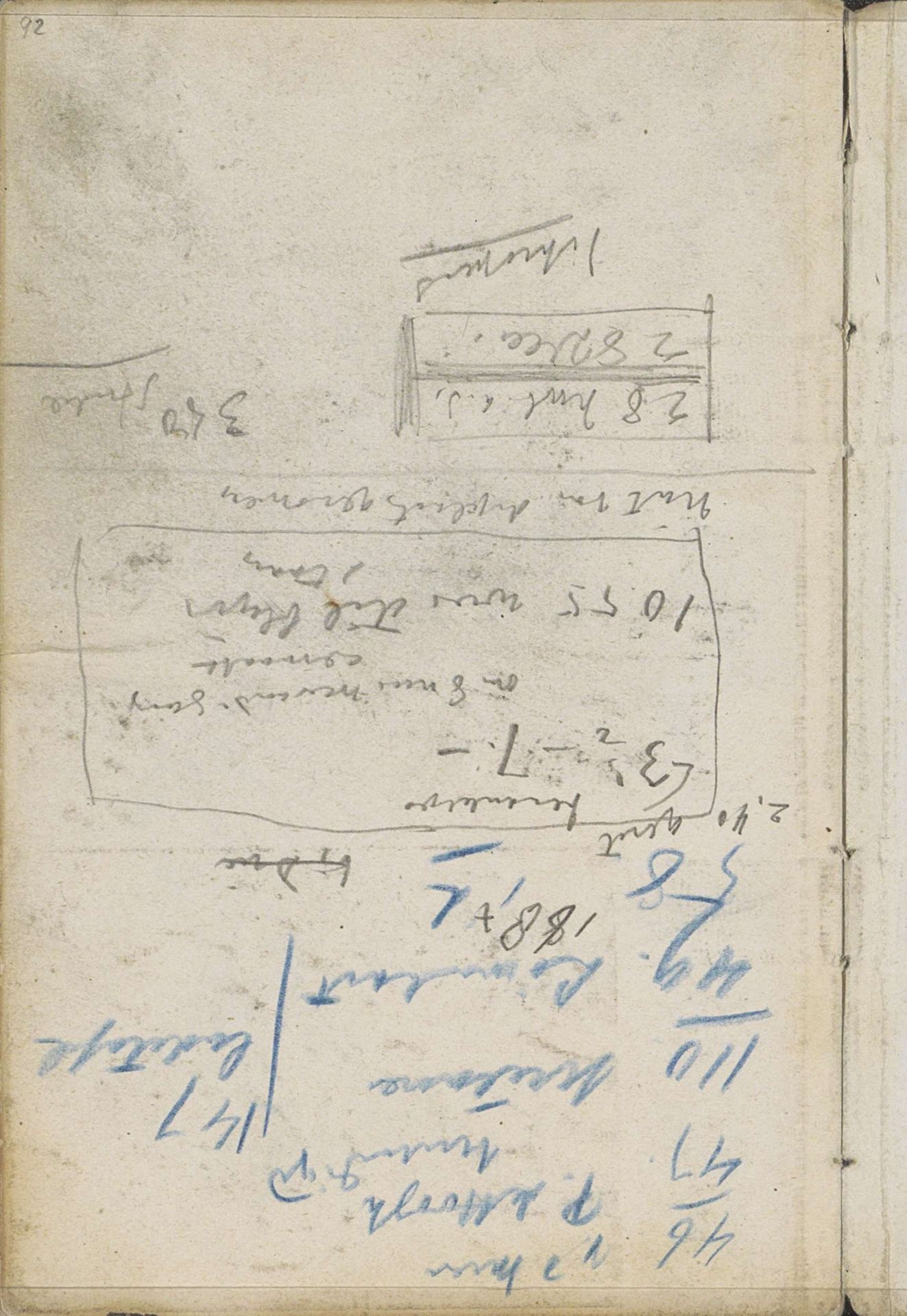 Annotaties by George Hendrik Breitner