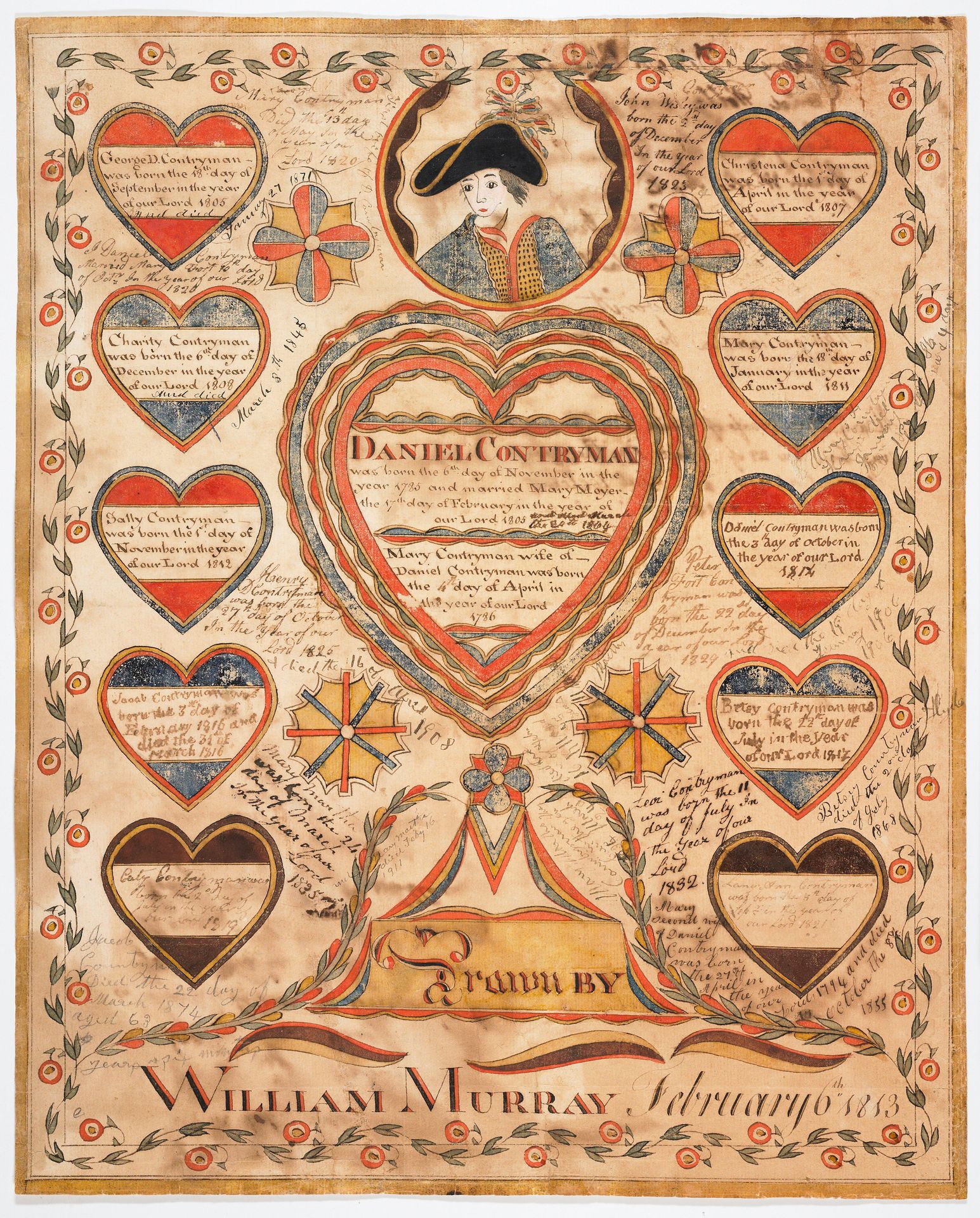 Family register by William Murray