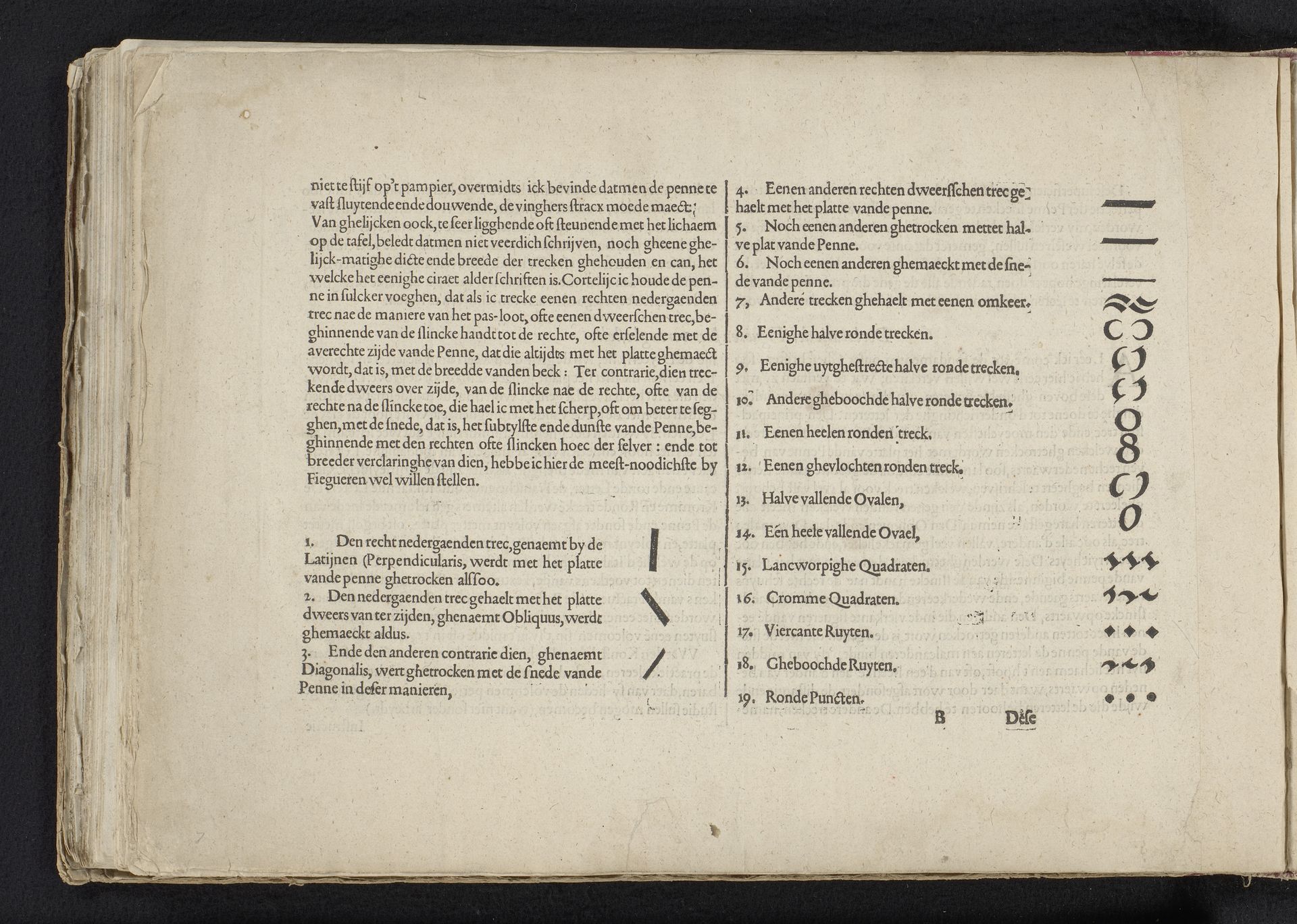 Instructie hoe de rietpen vastgehouden moet worden (vervolg) by Jan van de Velde I
