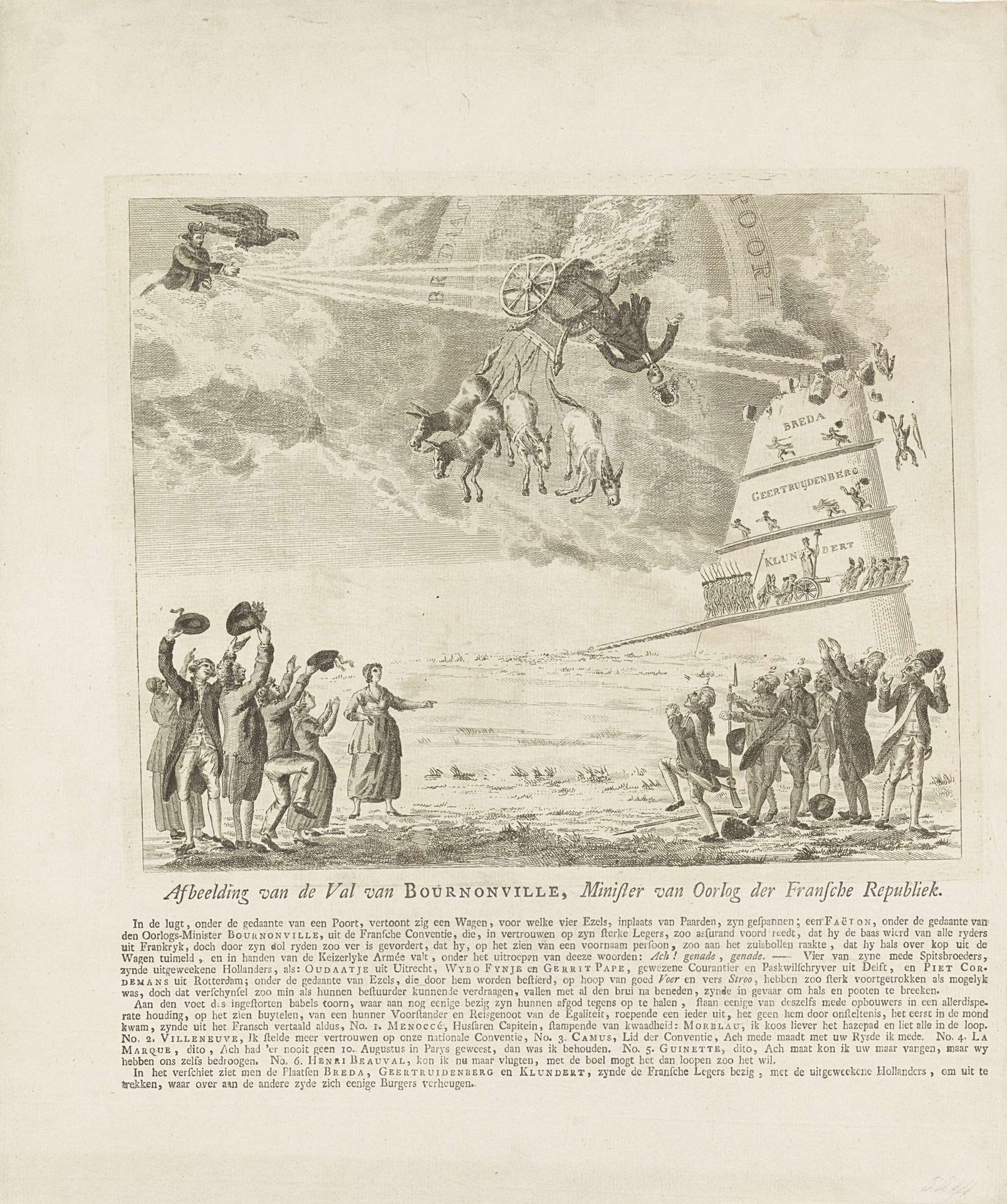Spotprent op de val van Beurnonville, de Franse minister van Oorlog, 1793 by Anonymous