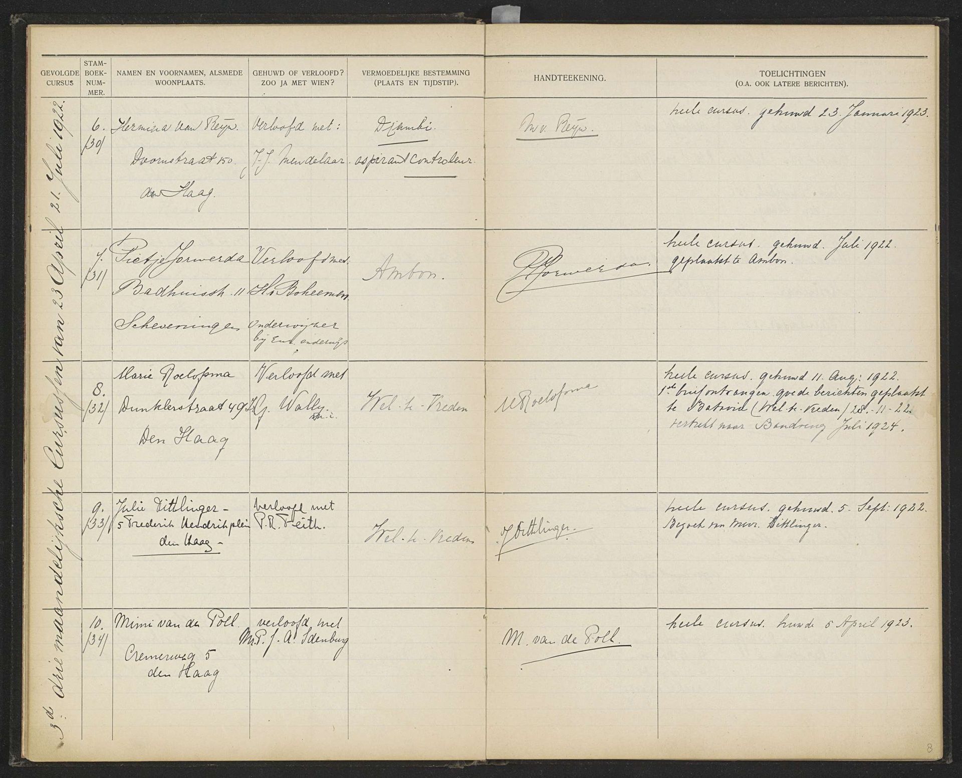 Blad 8 uit Stamboek van de leerlingen der Koloniale School voor Meisjes en Vrouwen te 's-Gravenhage deel I (1921-1929) by Anonymous