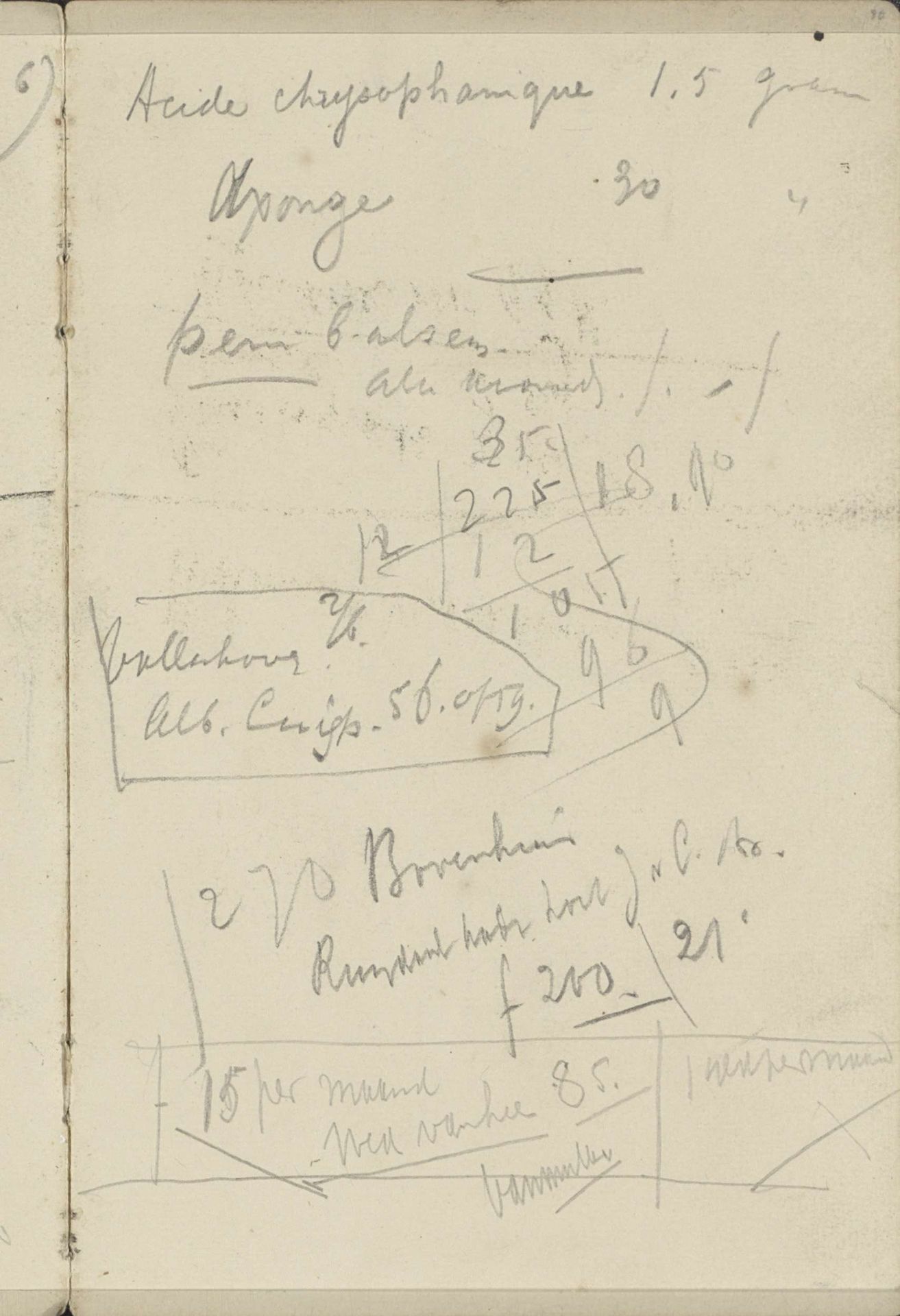 Annotaties by George Hendrik Breitner