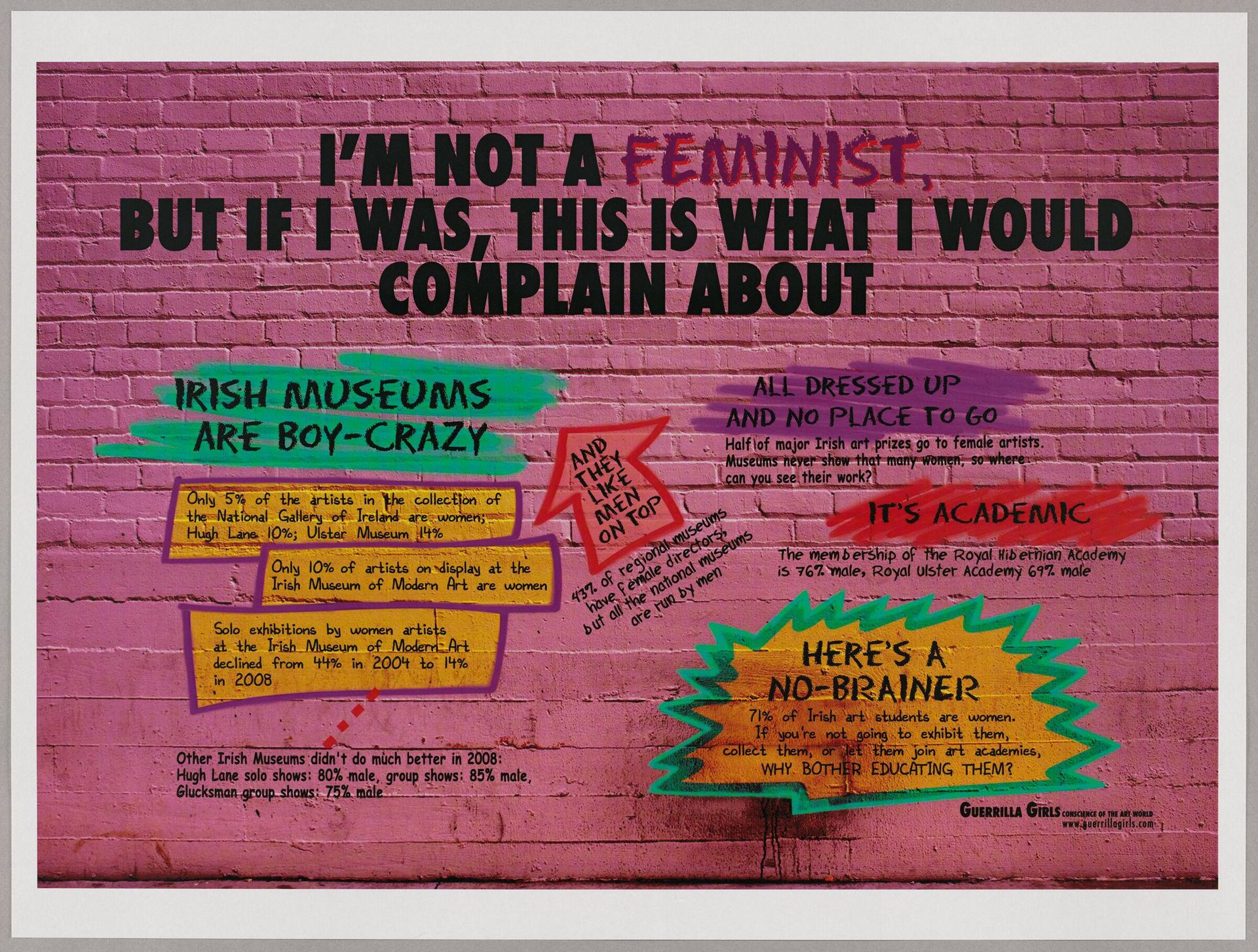 Irish Not A Feminist by Guerrilla Girls