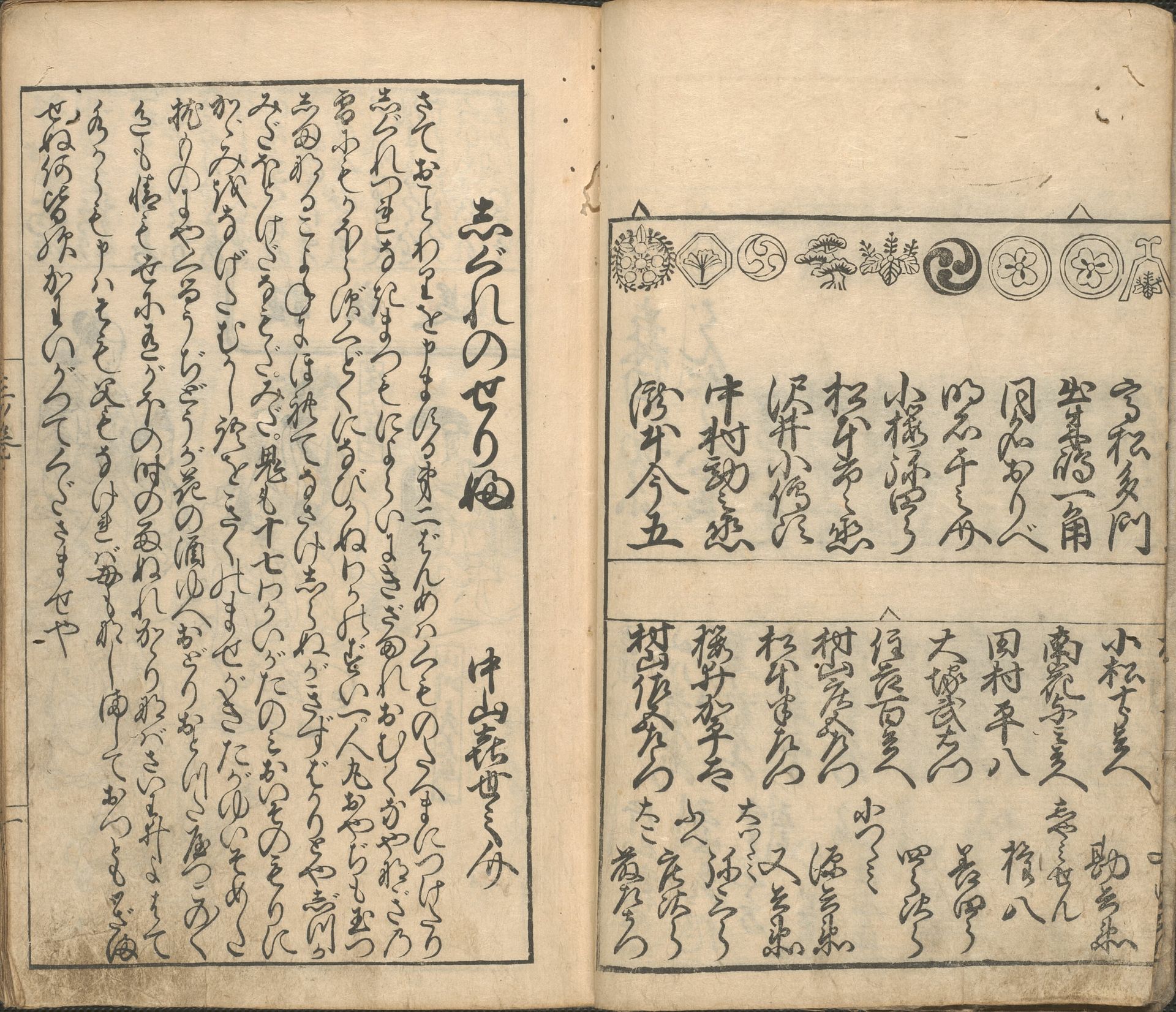 Collection of Pictures of the Actors in the Four Theatres (Shiza yakusha ezukushi), vol 2 by Furuyama Moroshige