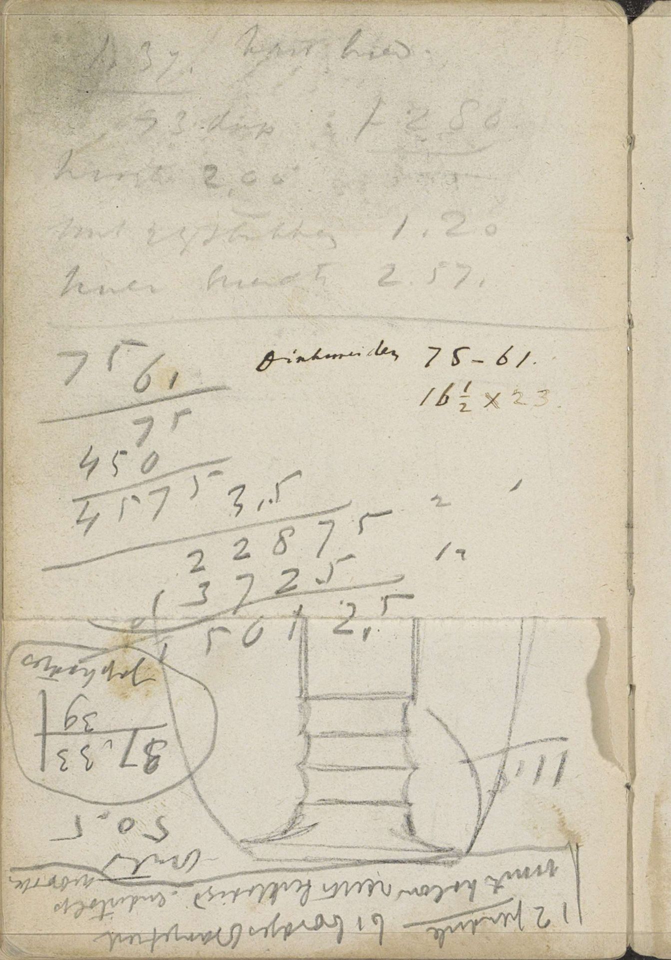 Annotaties by George Hendrik Breitner
