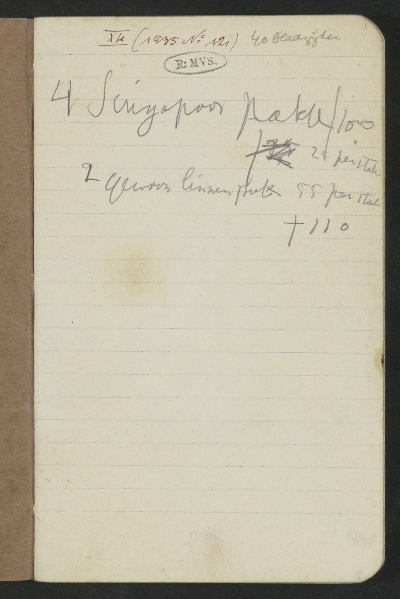 Annotaties by Isaac Israels