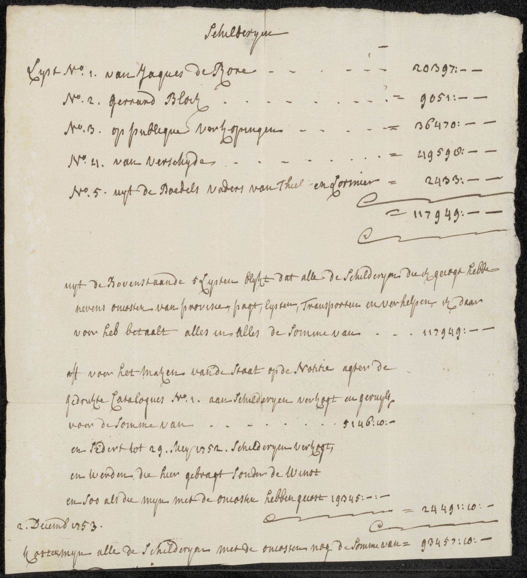 Aantekening betreffende de schilderijenverzameling van Willem Lormier by Willem Lormier