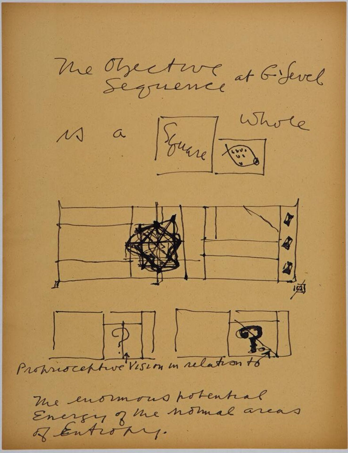 Art Theory Text with Diagrams by Stuart Davis