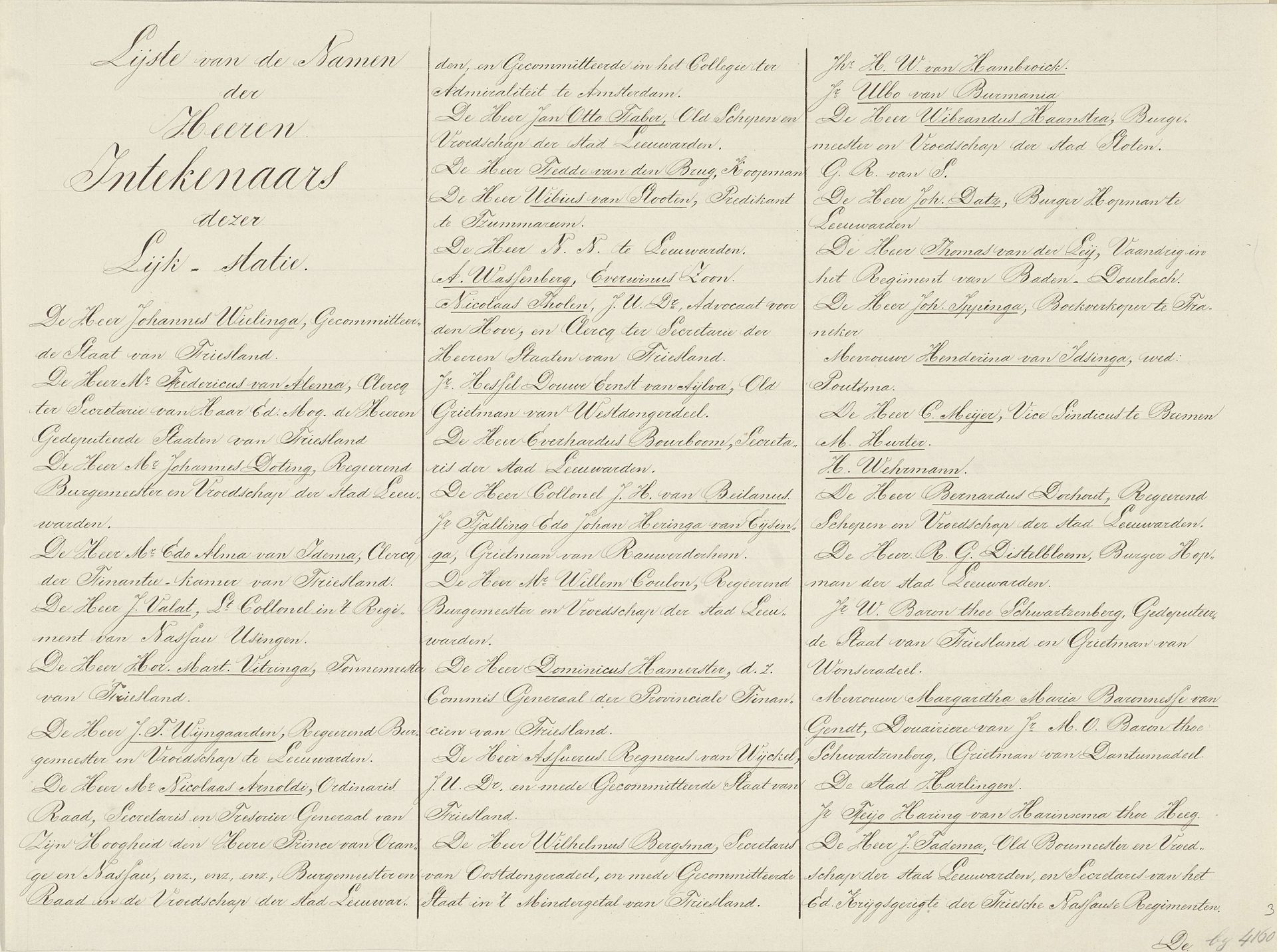 Lijst van intekenaren voor de serie platen van de begrafenis van prinses Maria Louise, 1765 by Anonymous